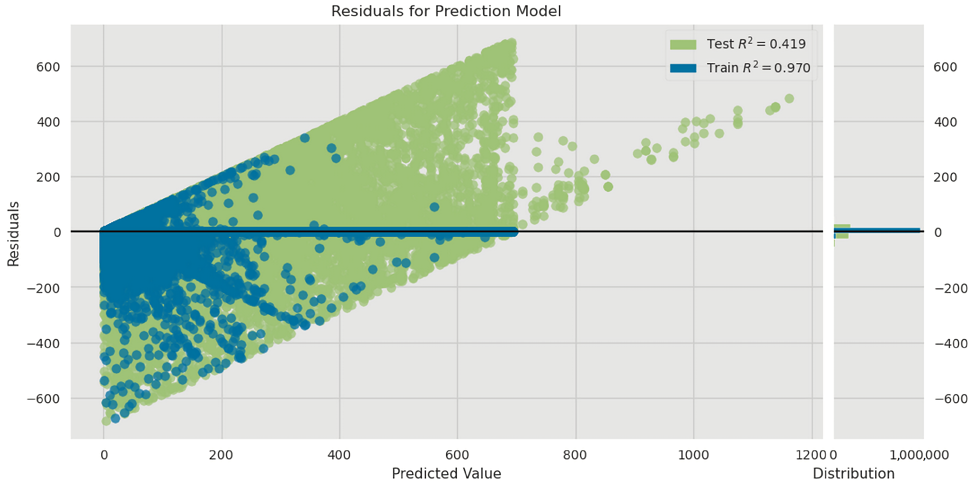 Electricity 04 00009 g007b