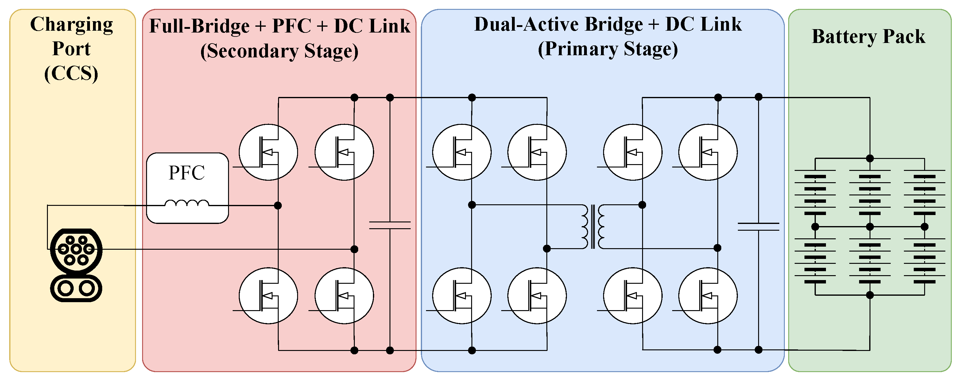 Electricity 04 00011 g001