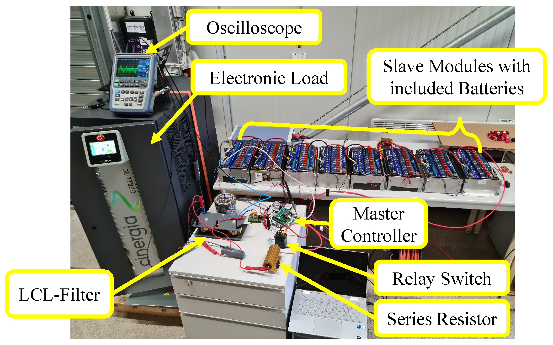 Electricity 04 00011 g004