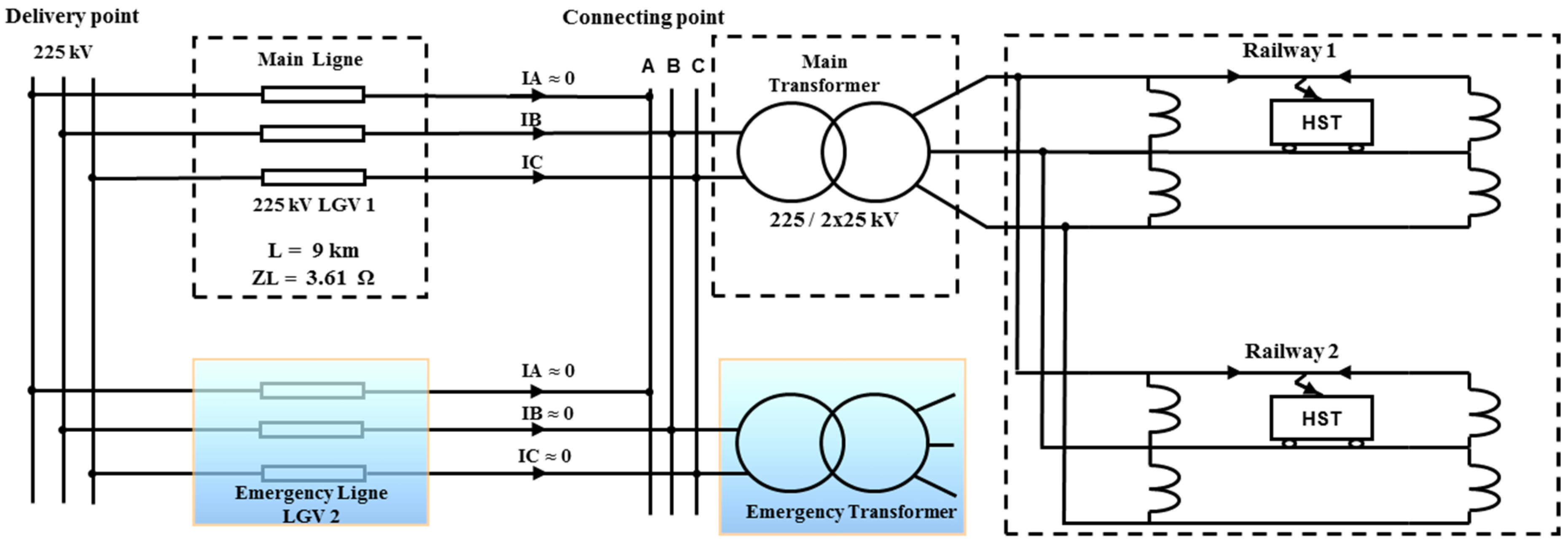 Electricity 05 00009 g001