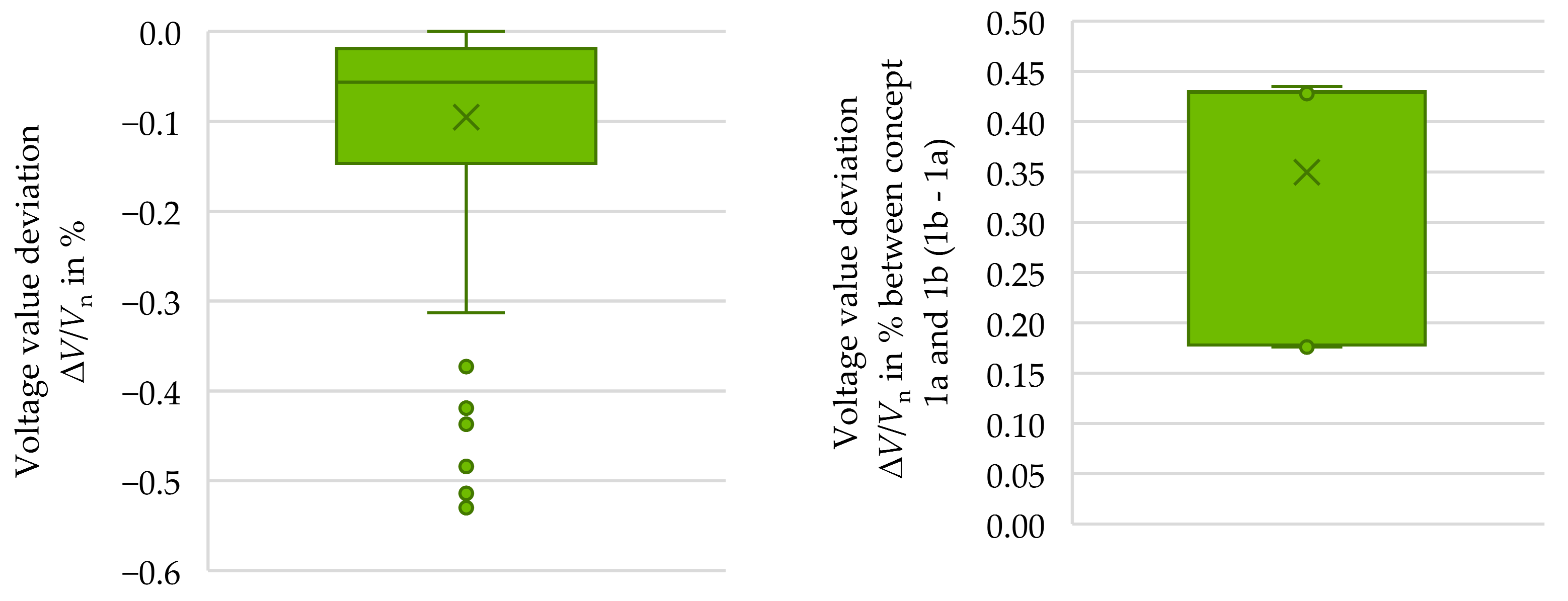 Electricity 05 00010 g038