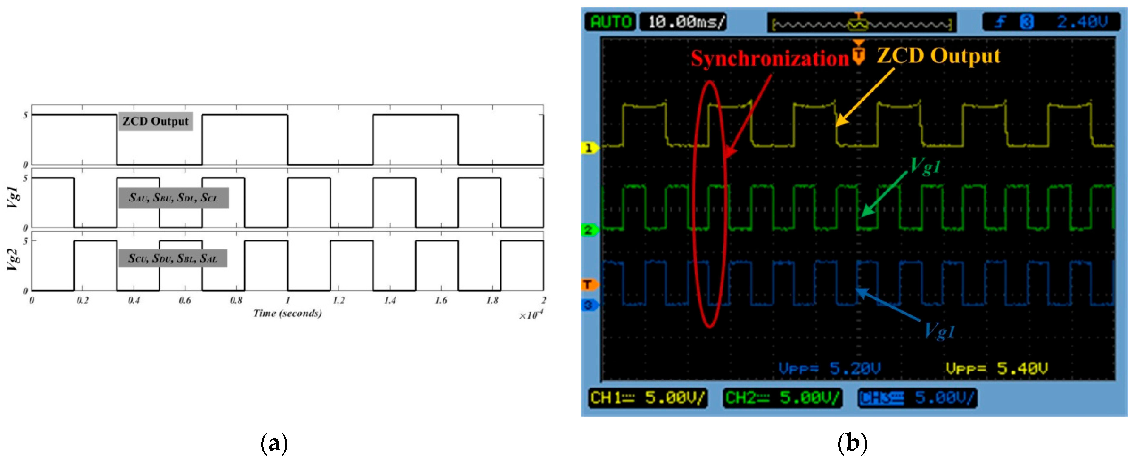 Electricity 05 00011 g011