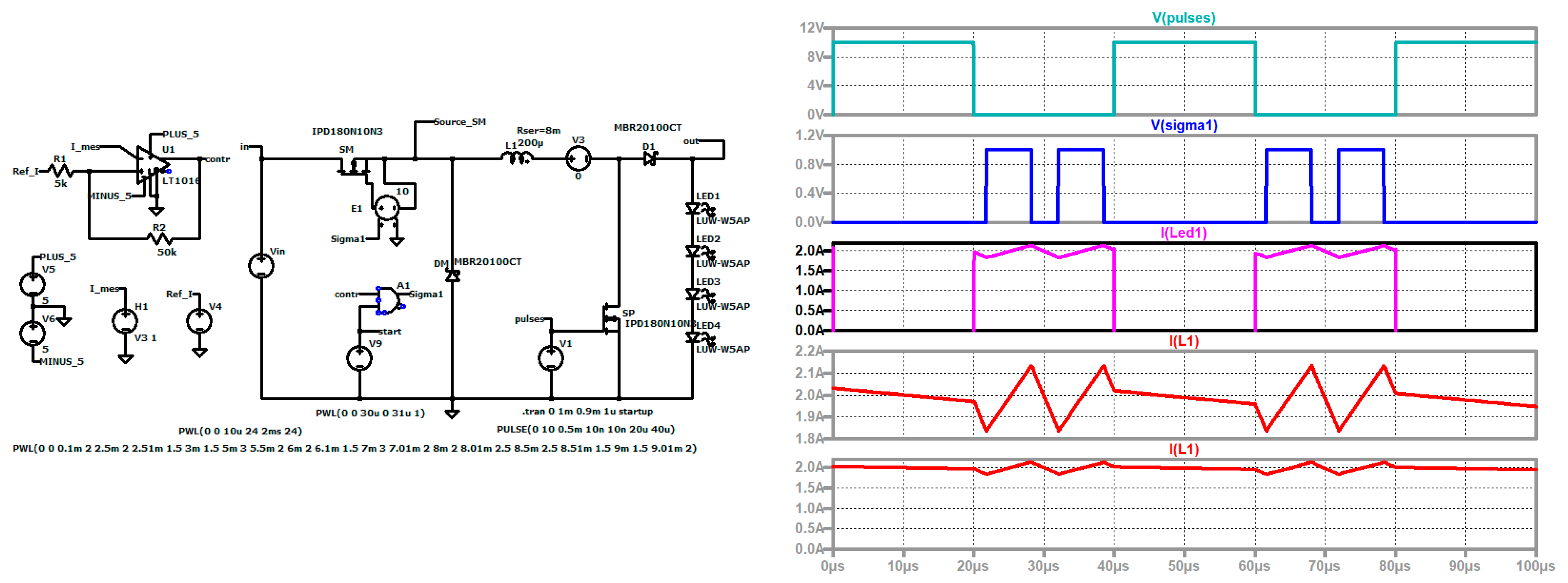 Electricity 05 00016 g003