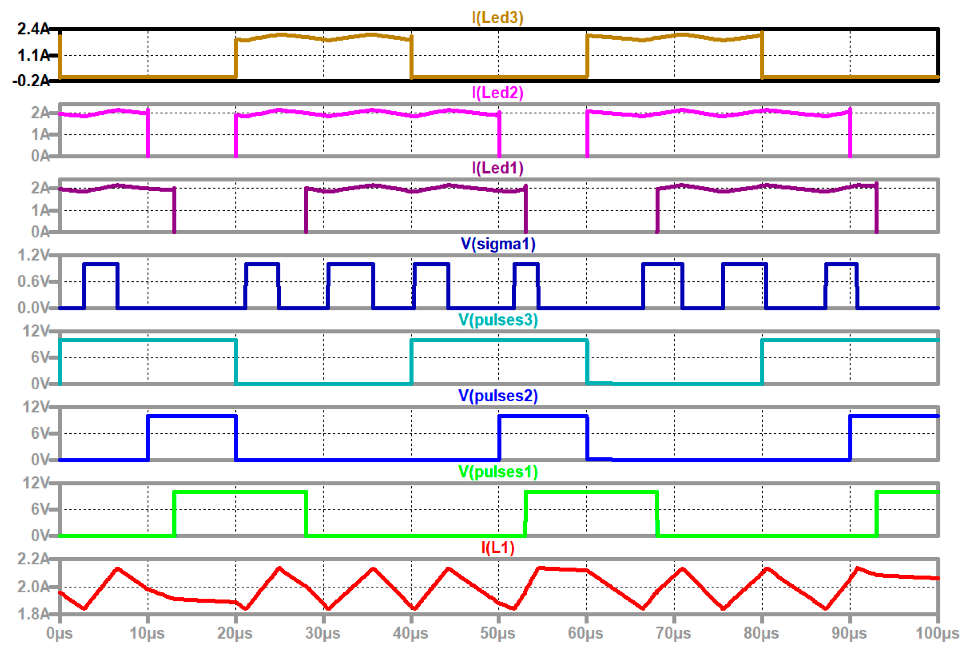 Electricity 05 00016 g006