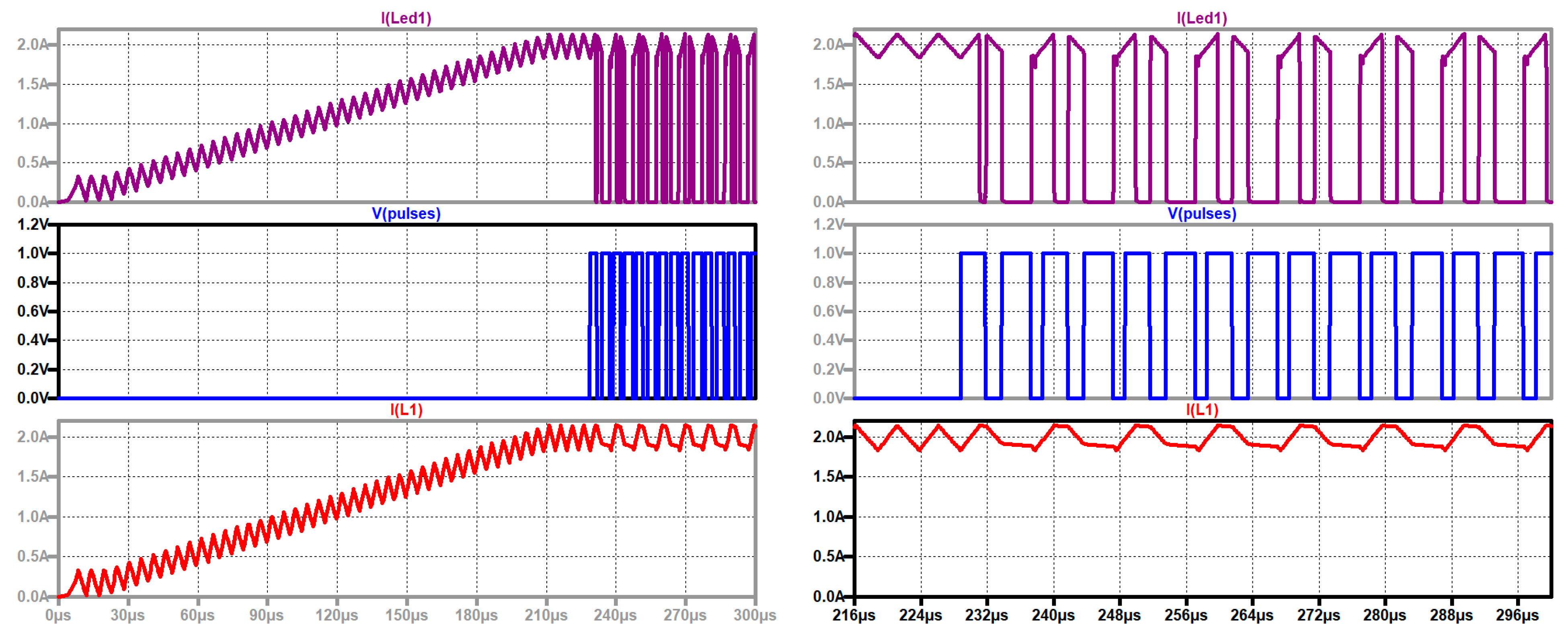Electricity 05 00016 g012