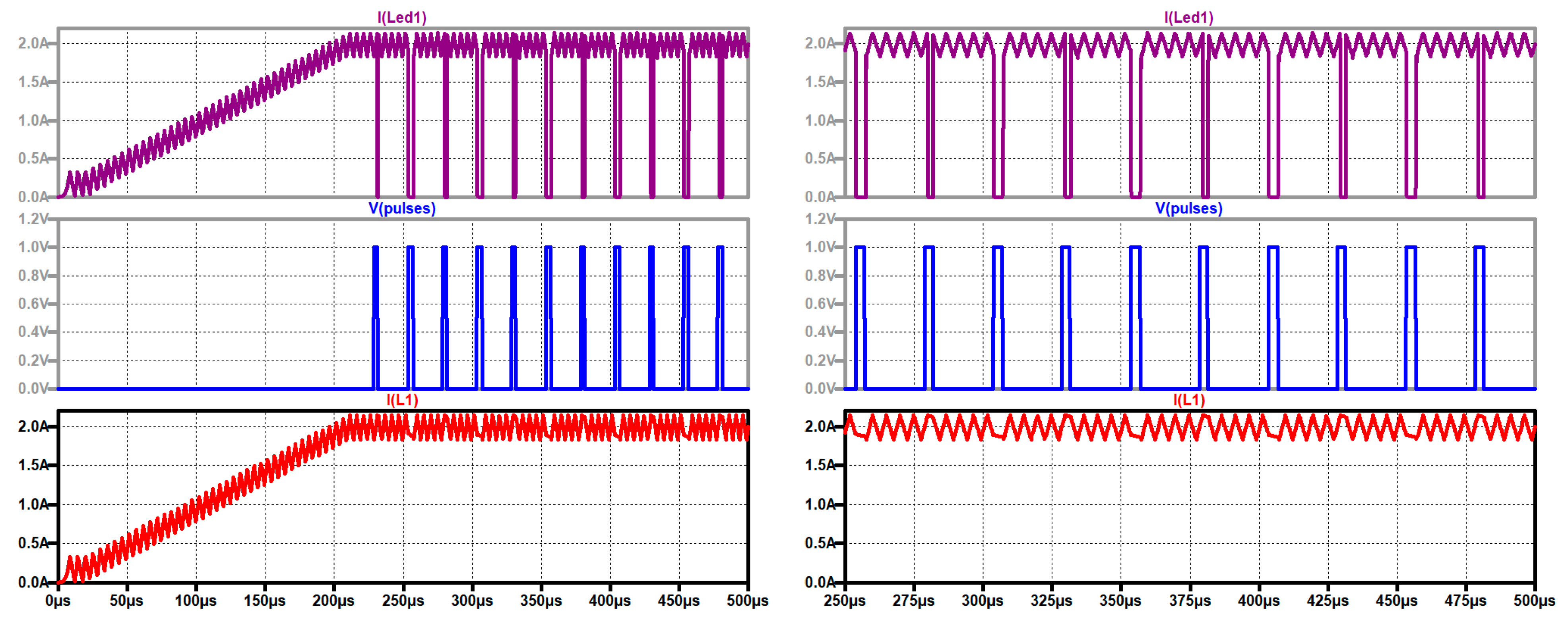 Electricity 05 00016 g013