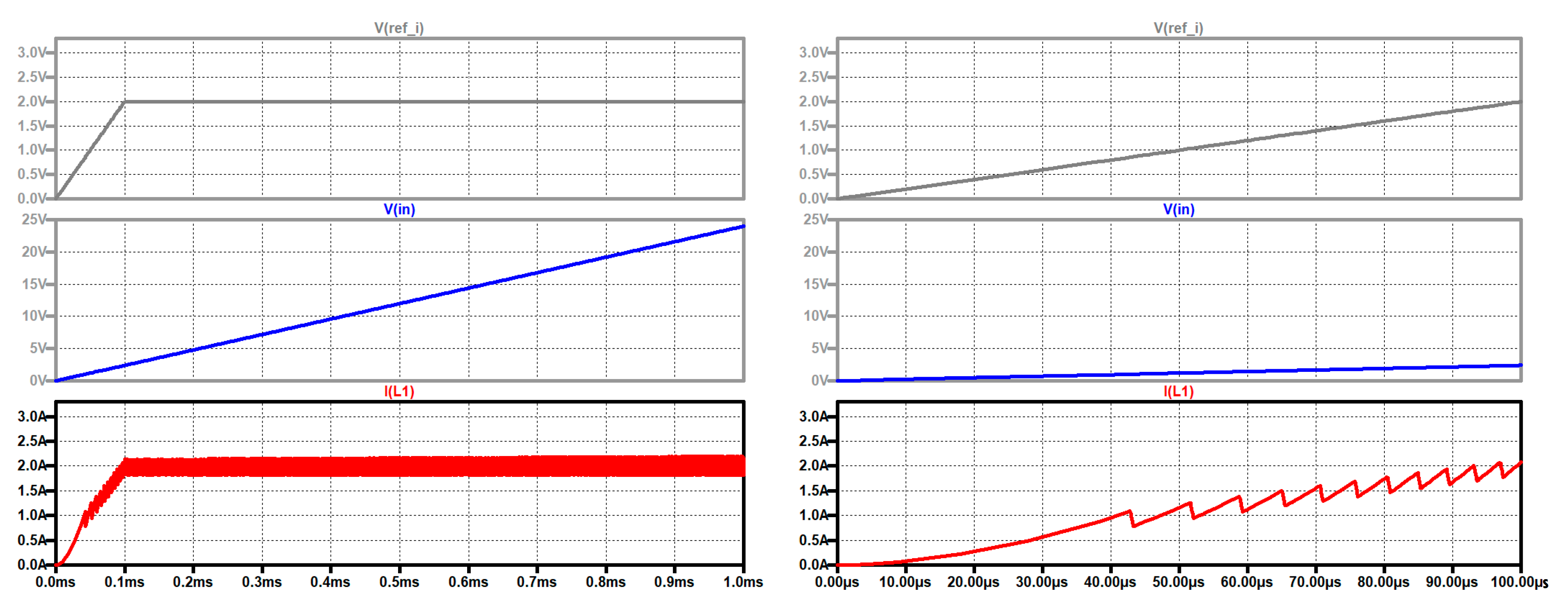 Electricity 05 00016 g022