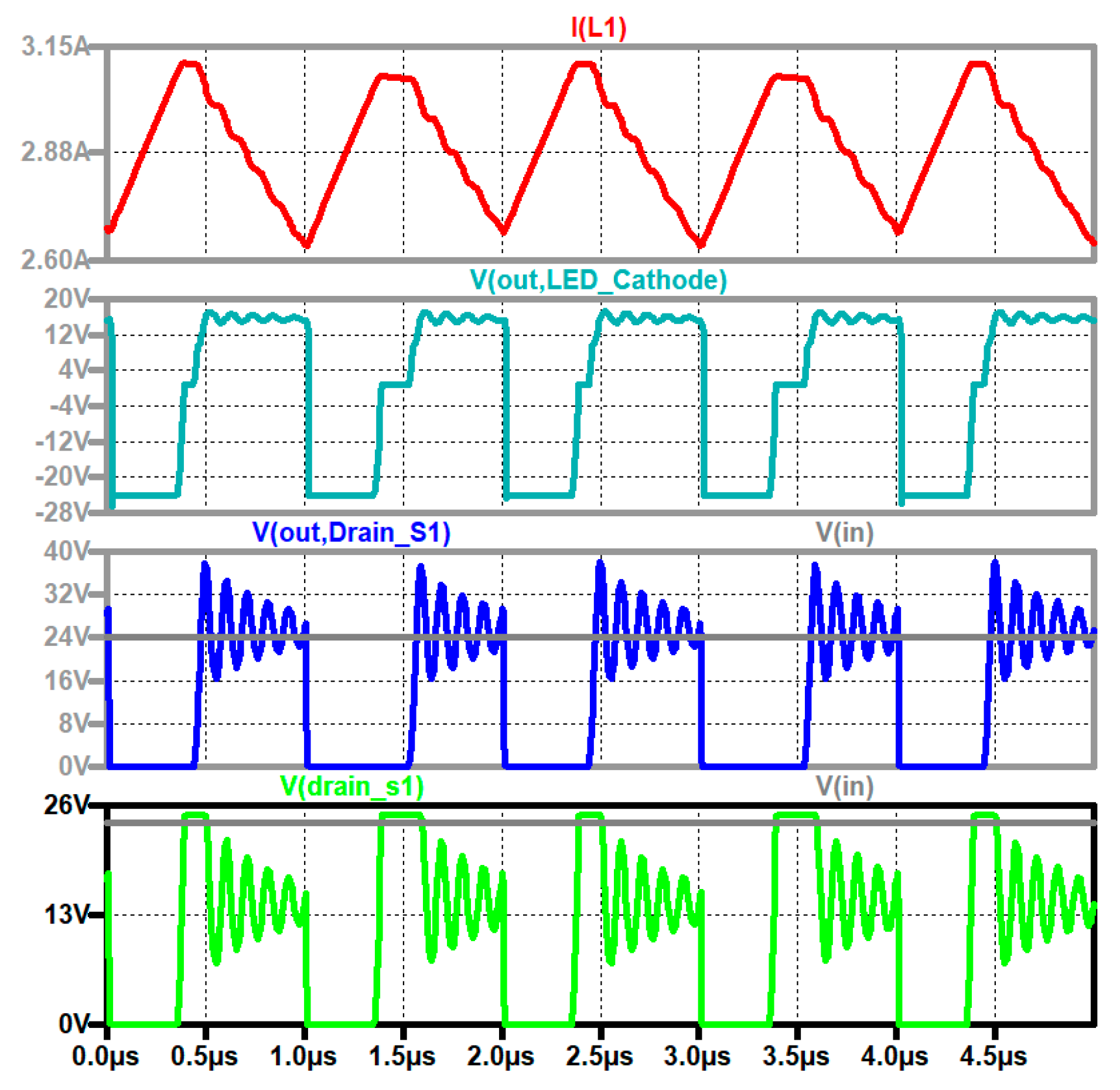 Electricity 05 00016 g025