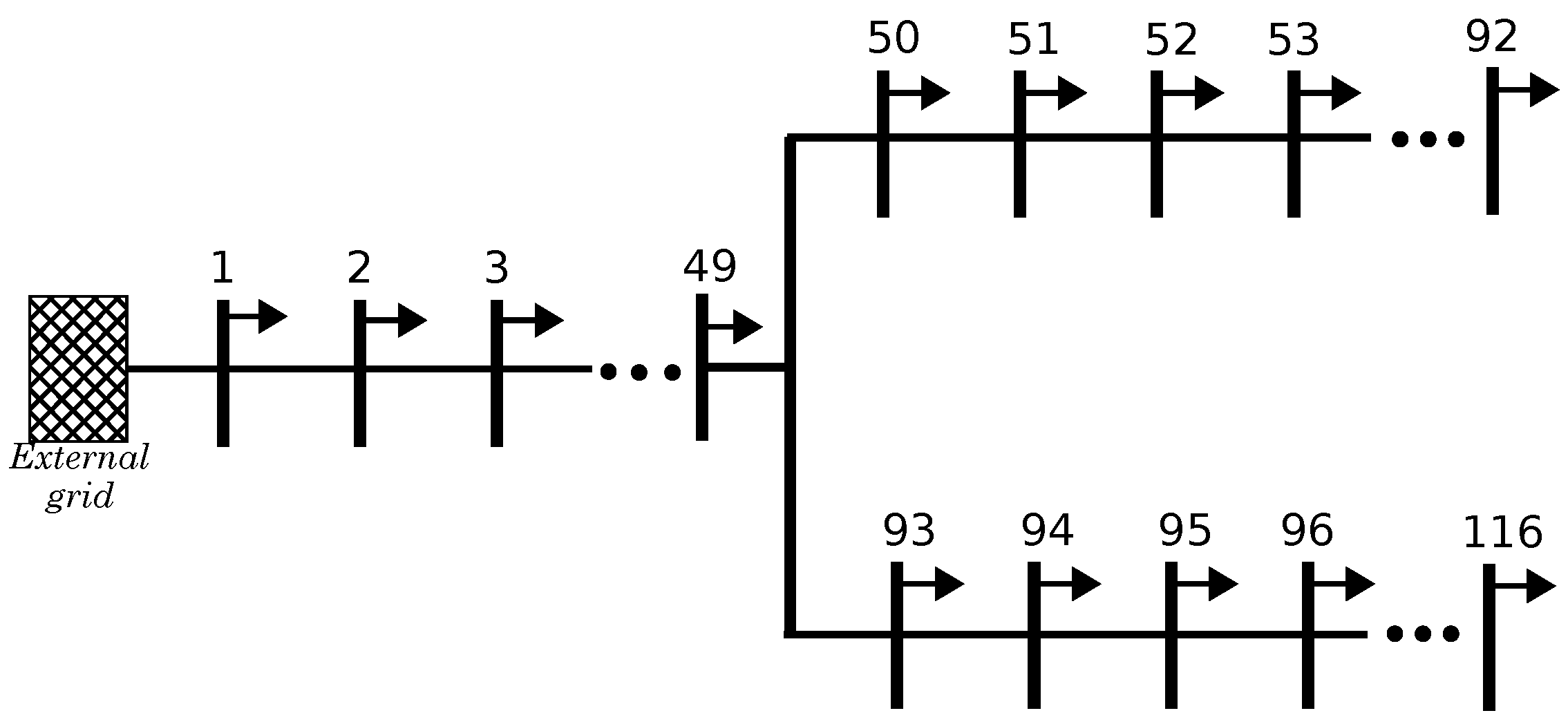 Electricity 05 00018 g002