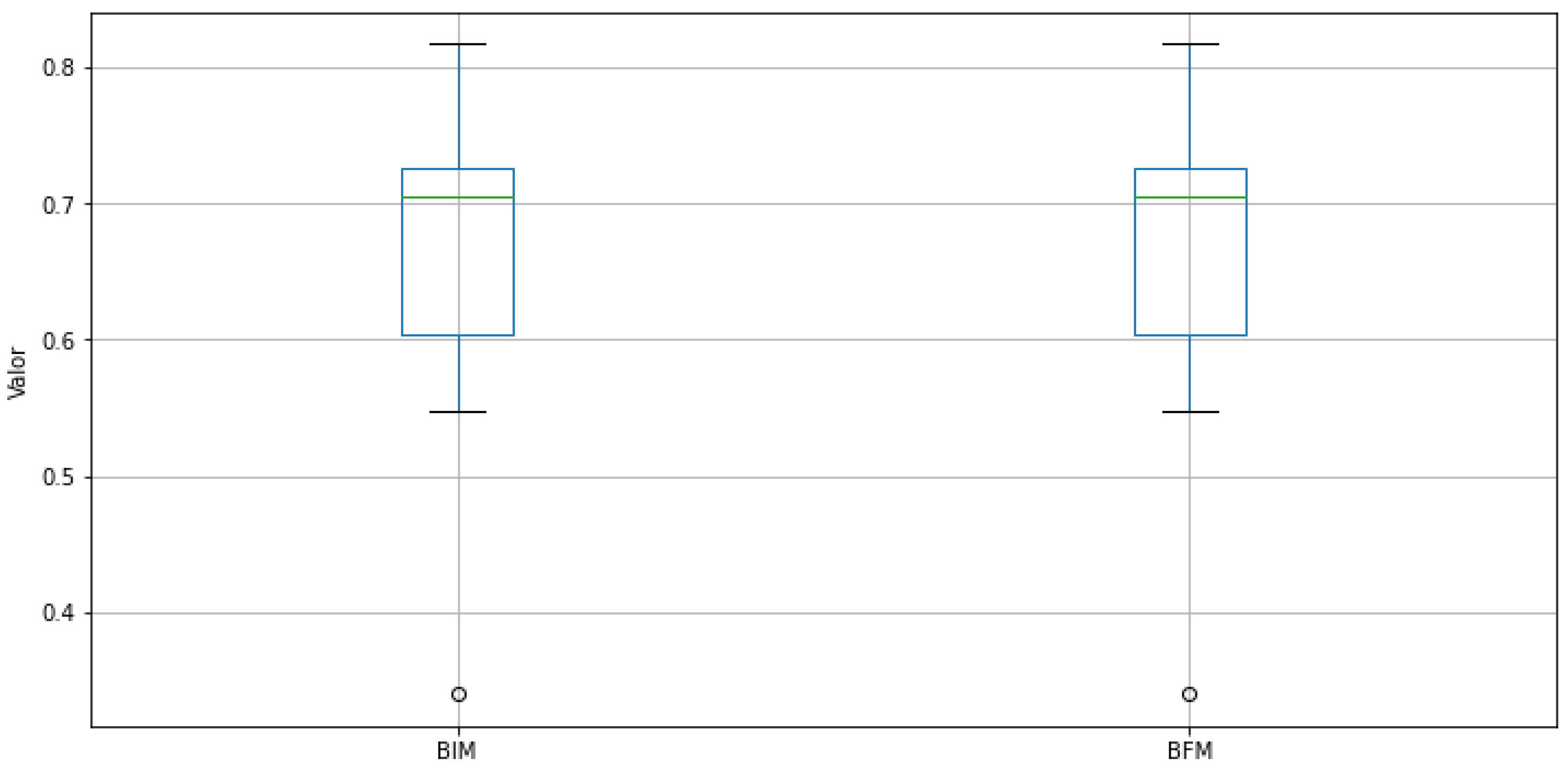 Electricity 05 00018 g010