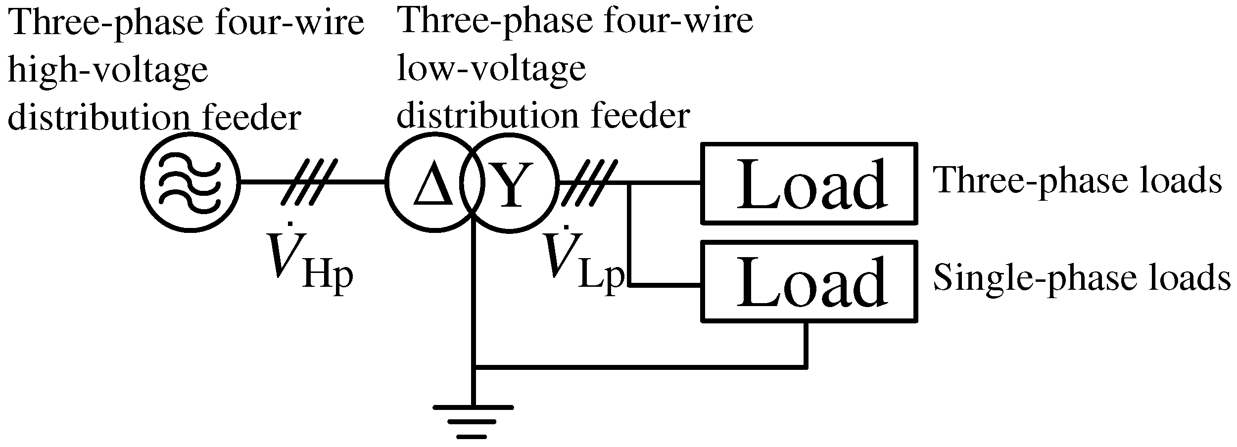 Electricity 05 00038 g001