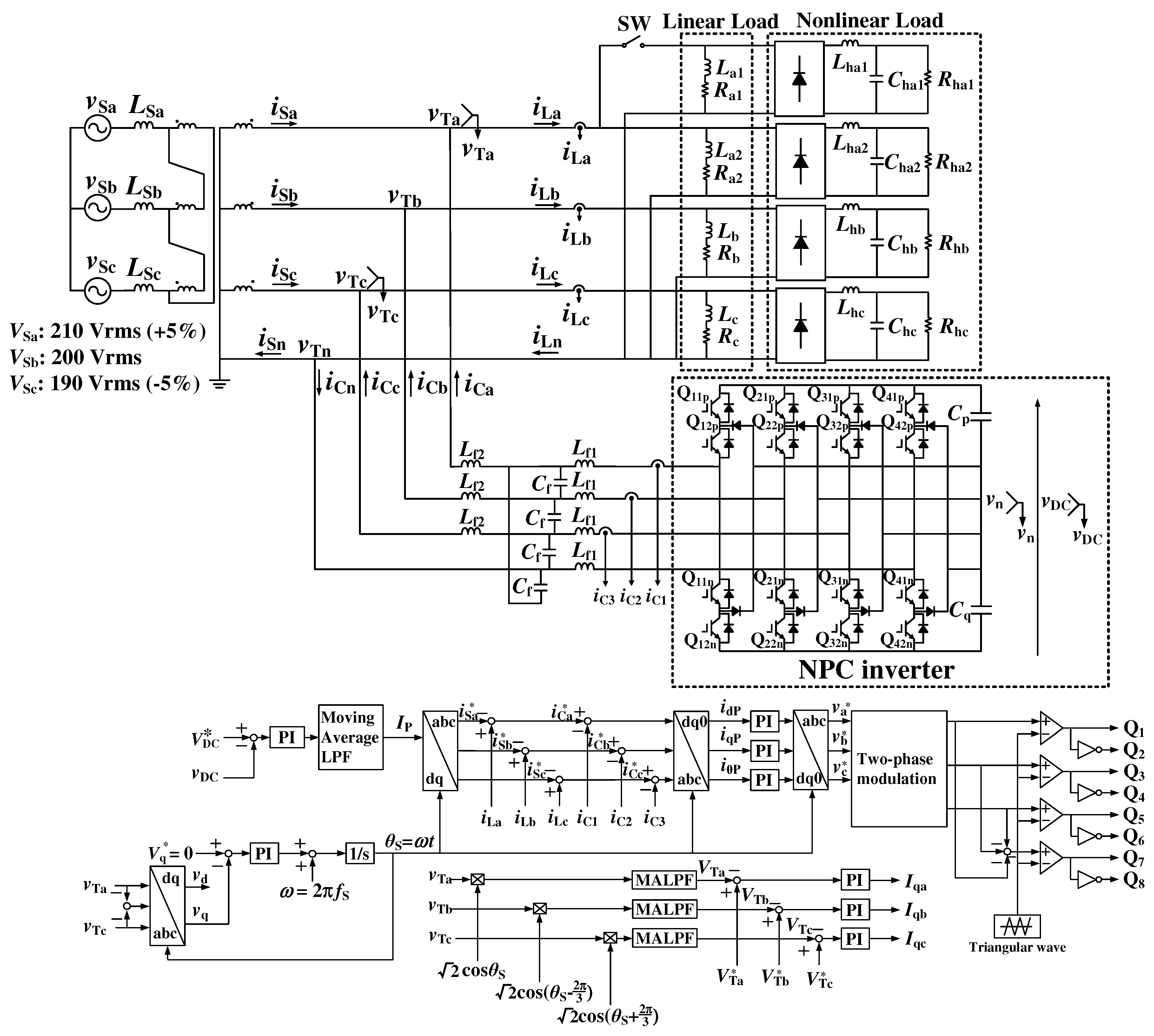 Electricity 05 00038 g004