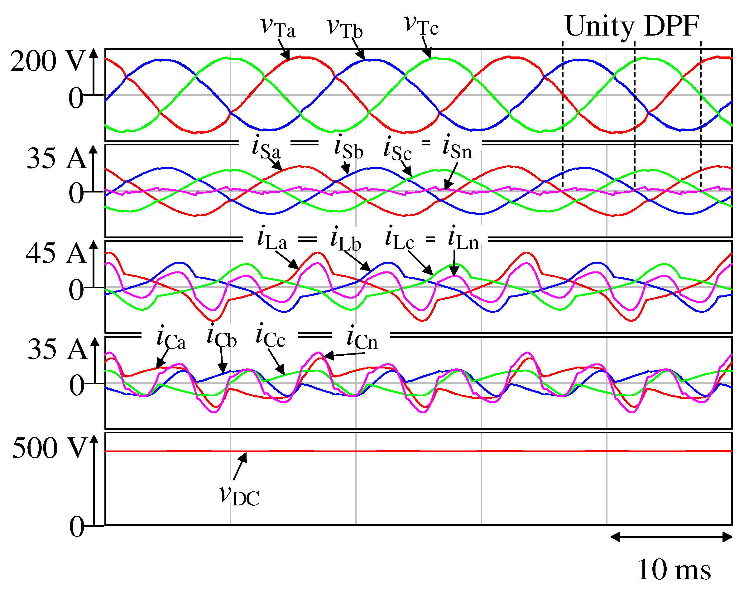 Electricity 05 00038 g005