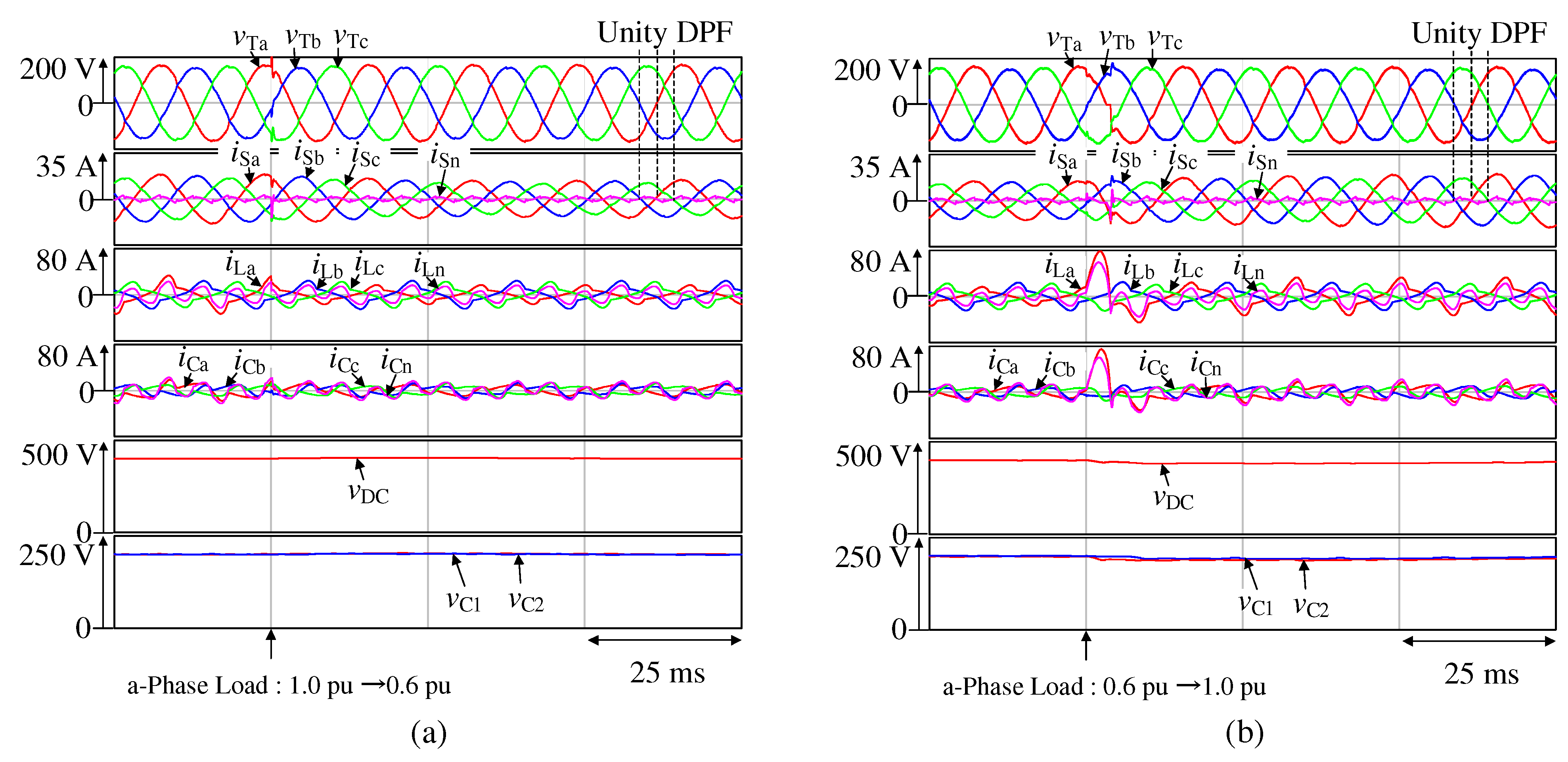 Electricity 05 00038 g006