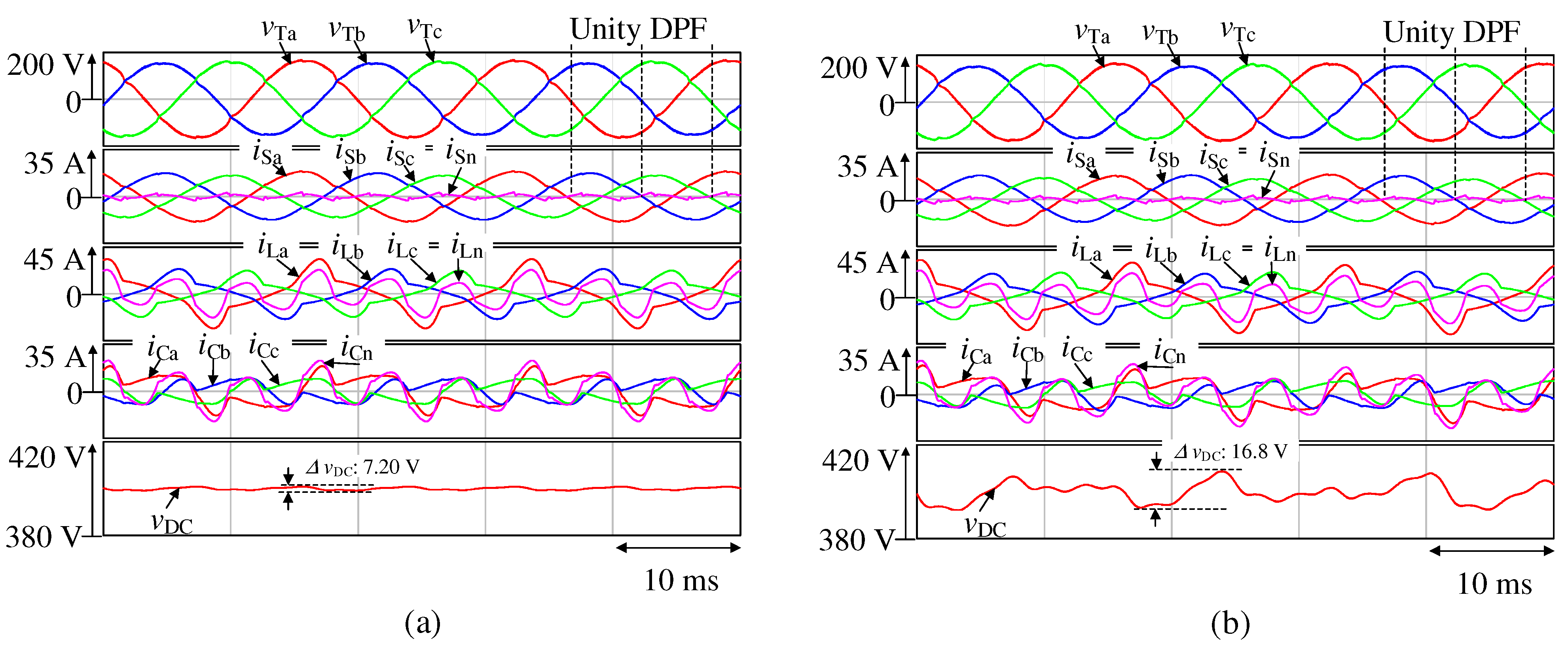 Electricity 05 00038 g007