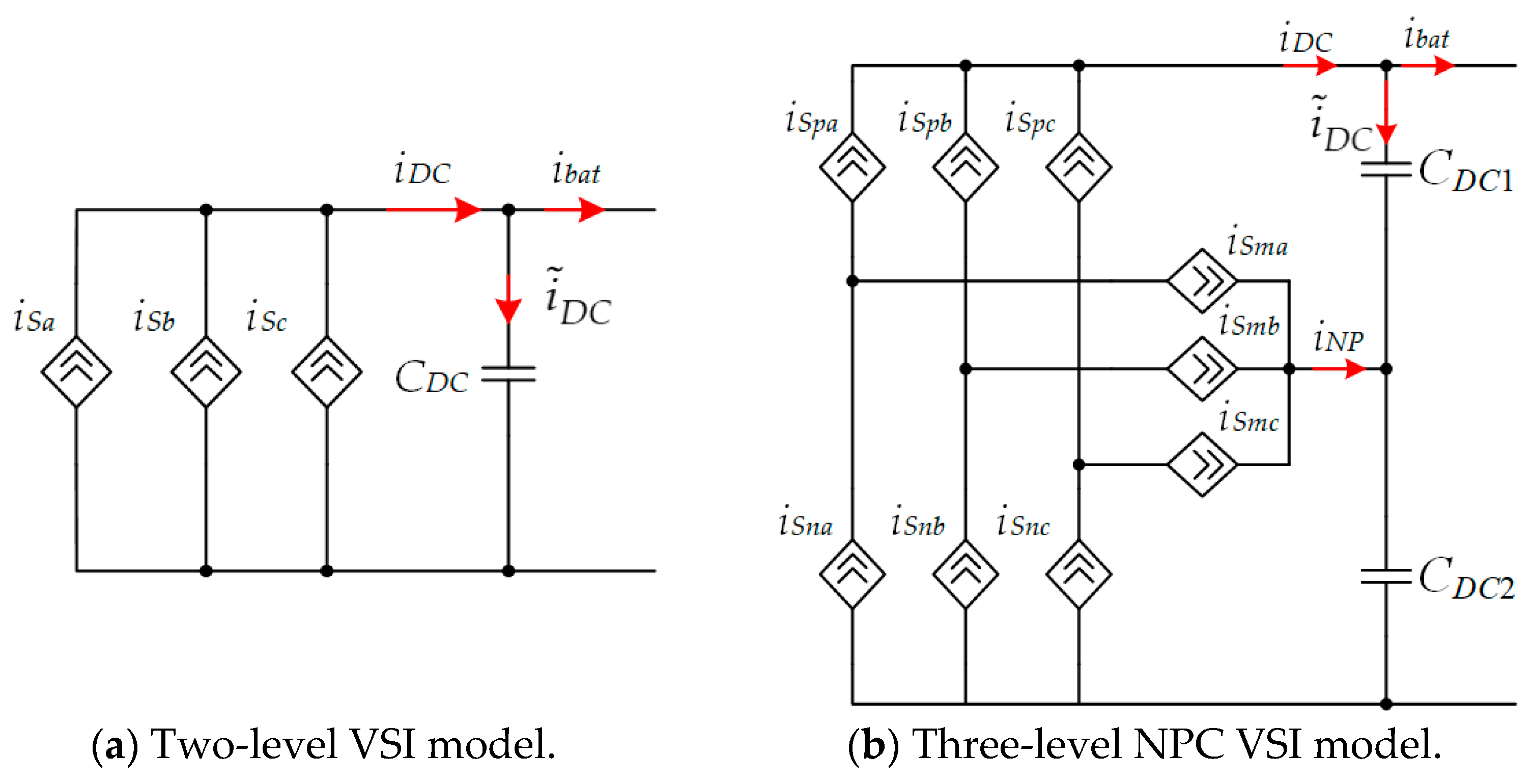 Electricity 06 00013 g003