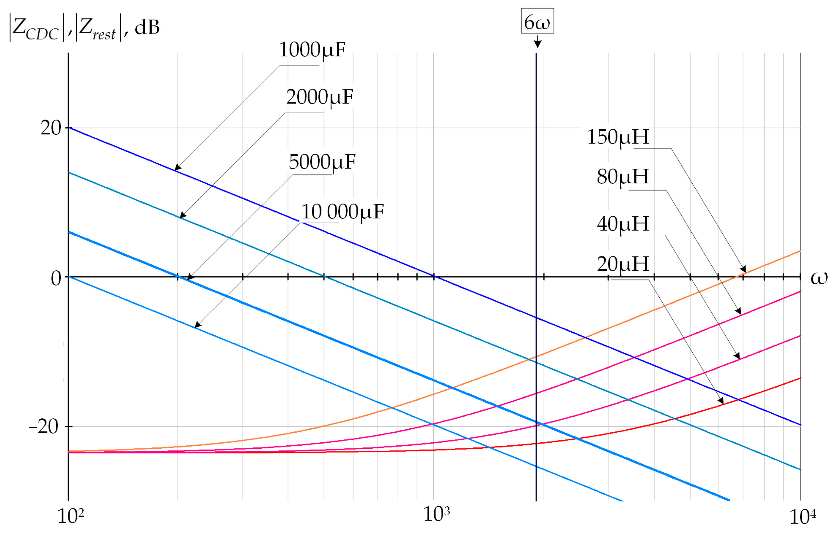 Electricity 06 00013 g009