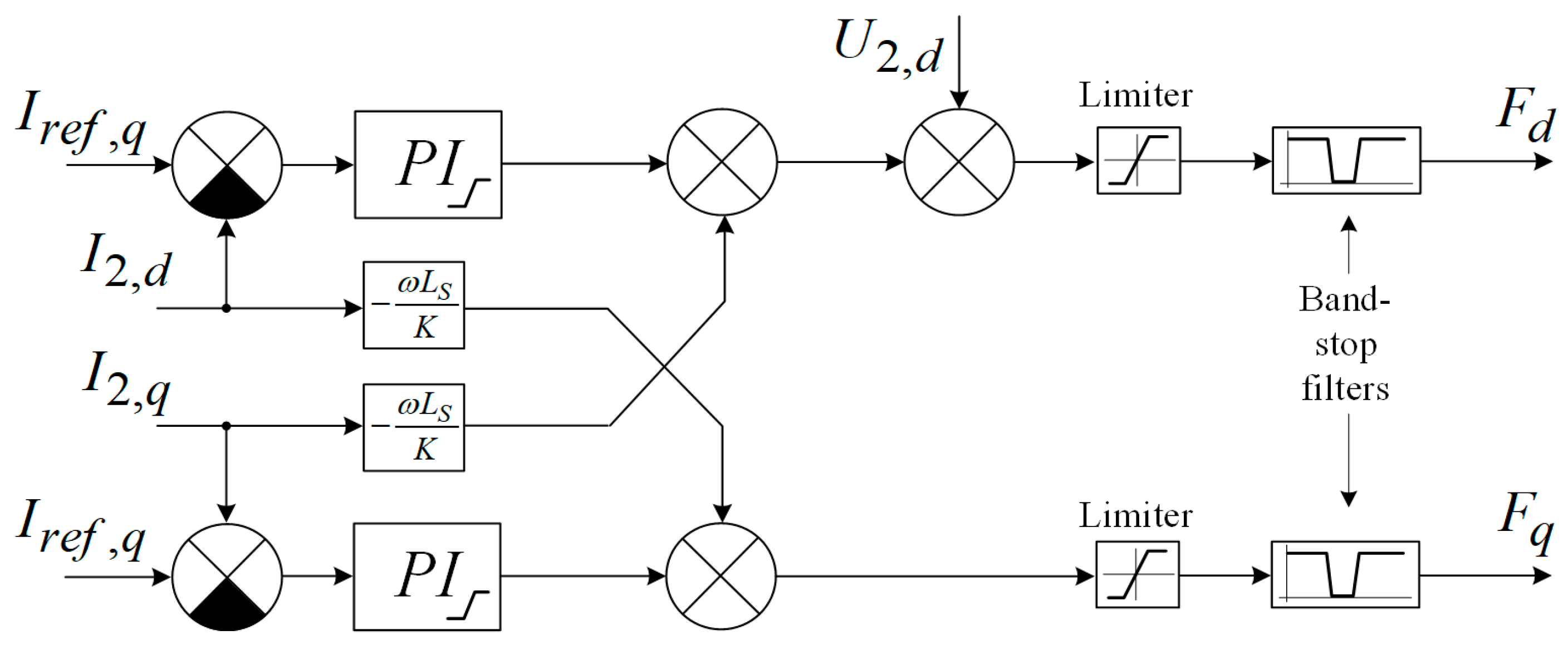 Electricity 06 00013 g015