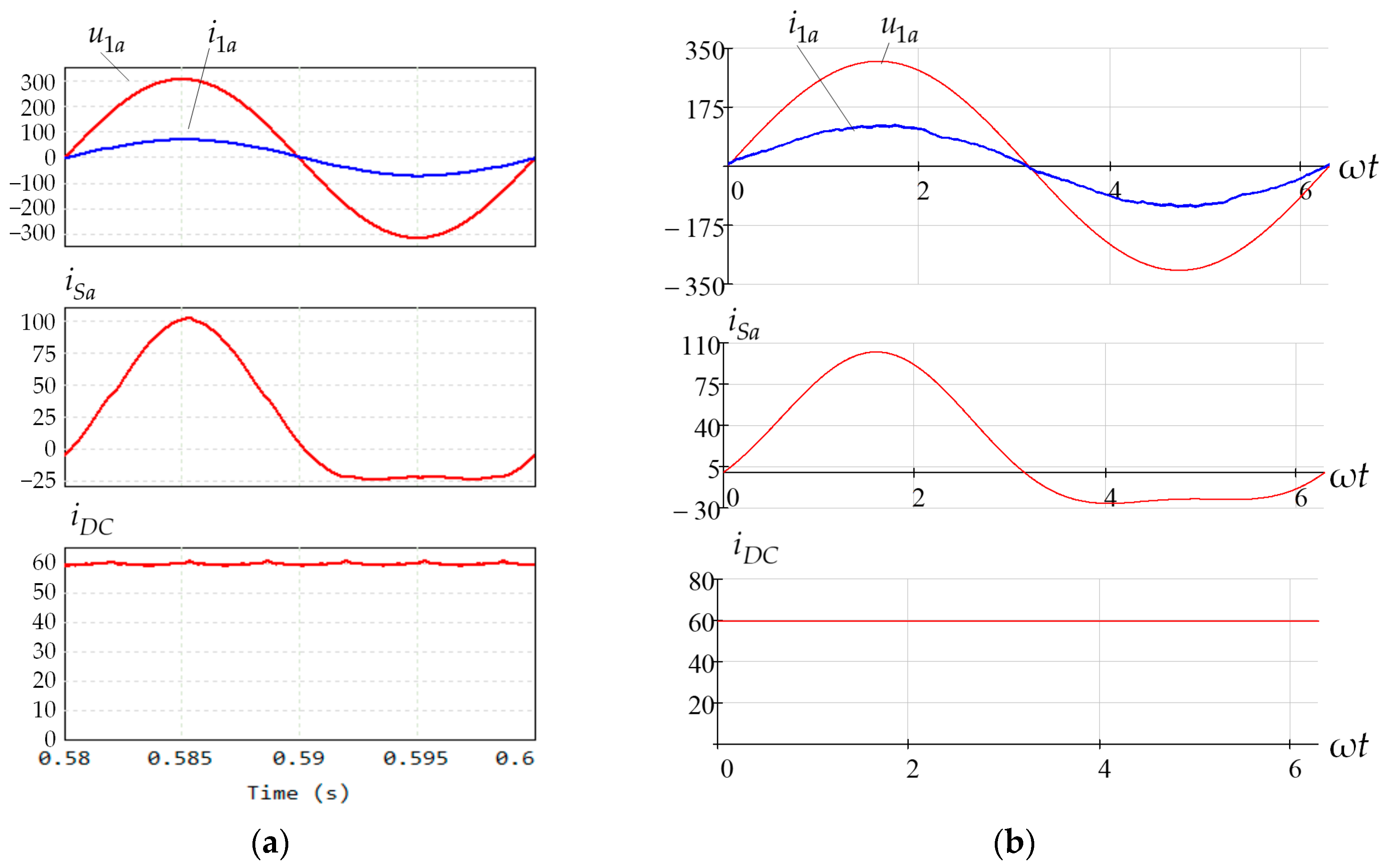 Electricity 06 00013 g016