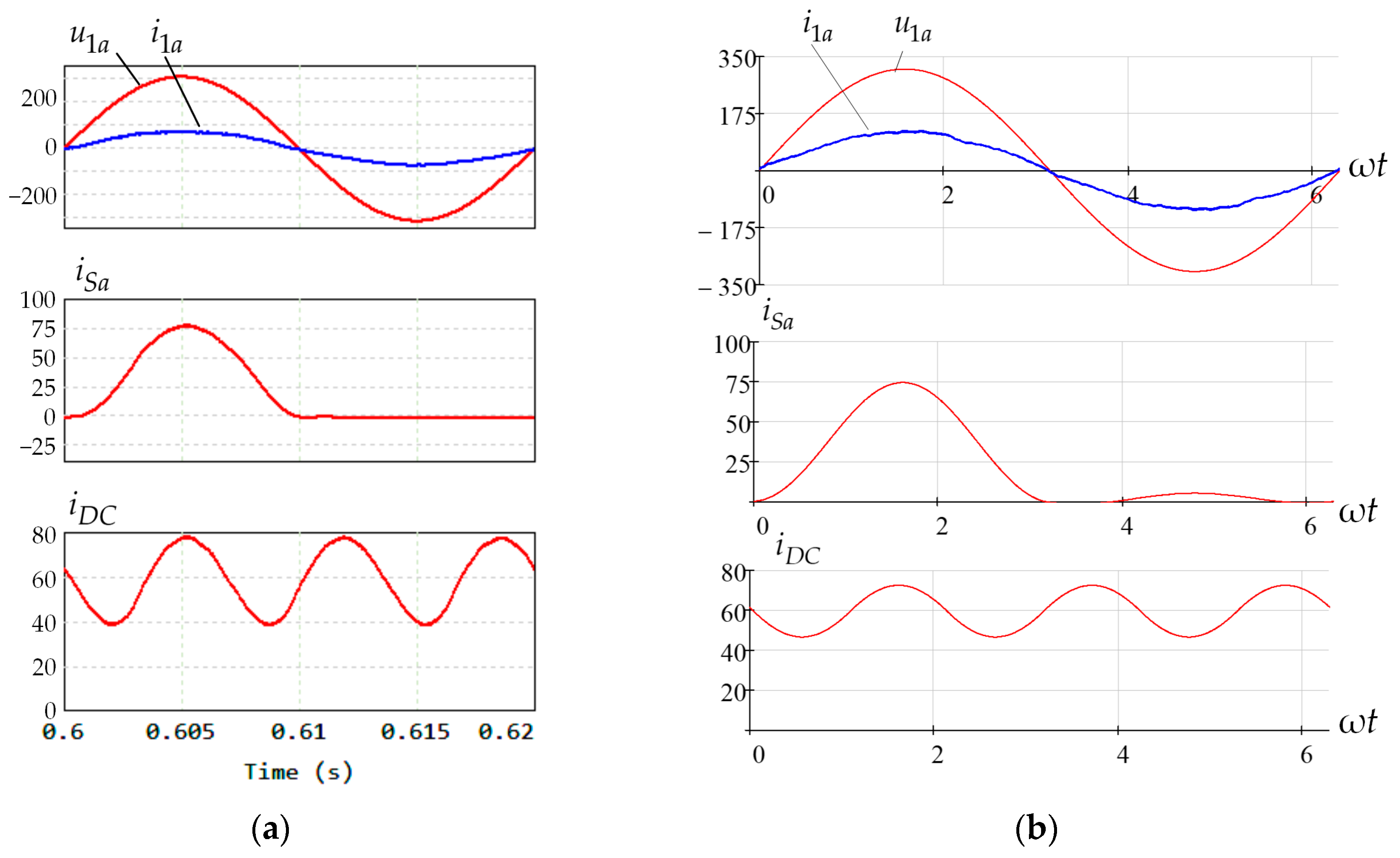 Electricity 06 00013 g017