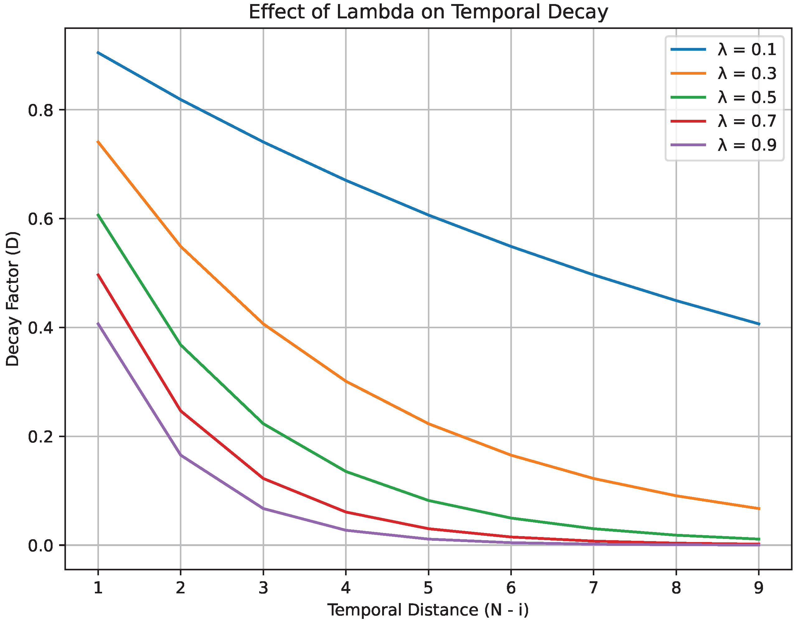 Electricity 06 00017 g001