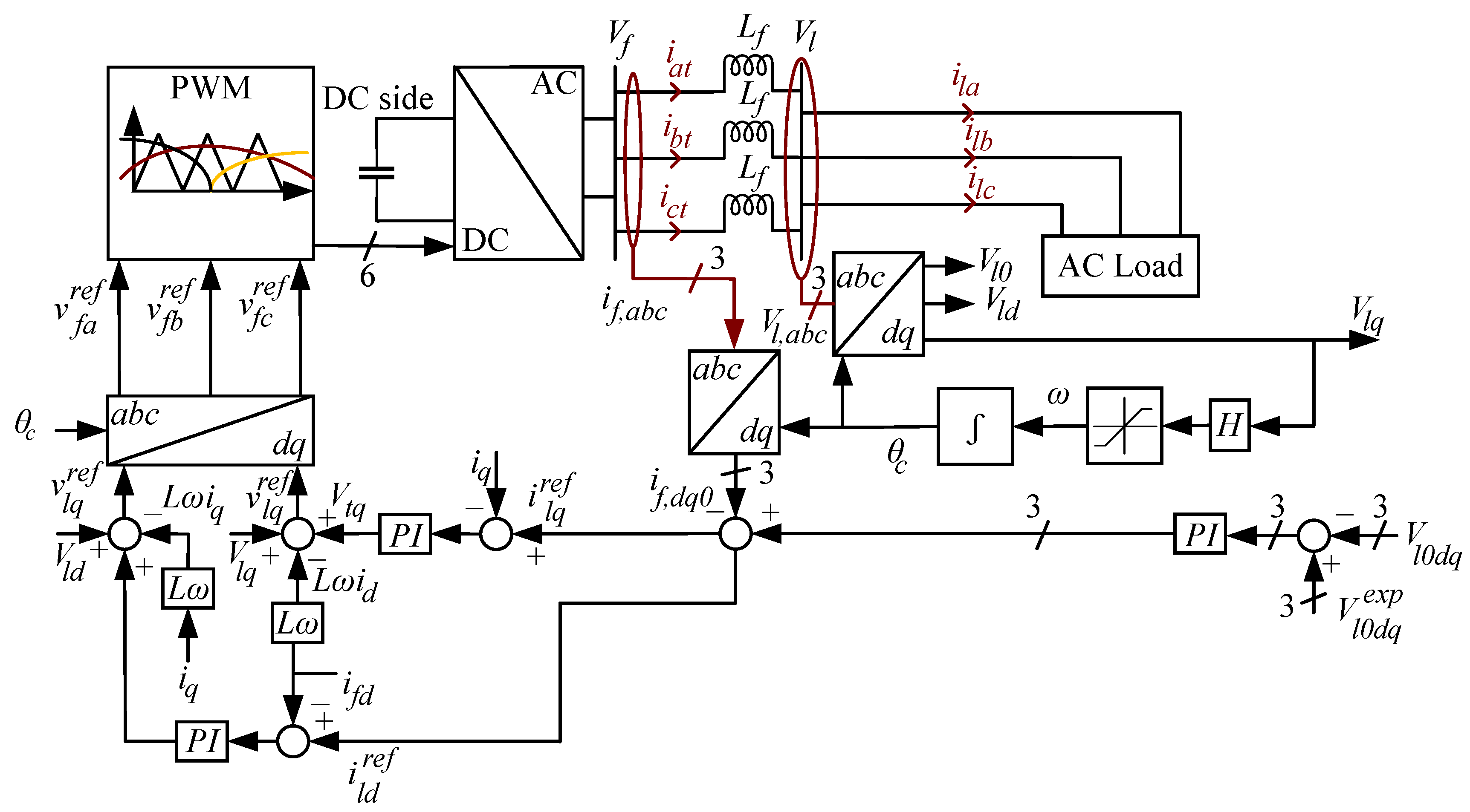 Electricity 06 00021 g007
