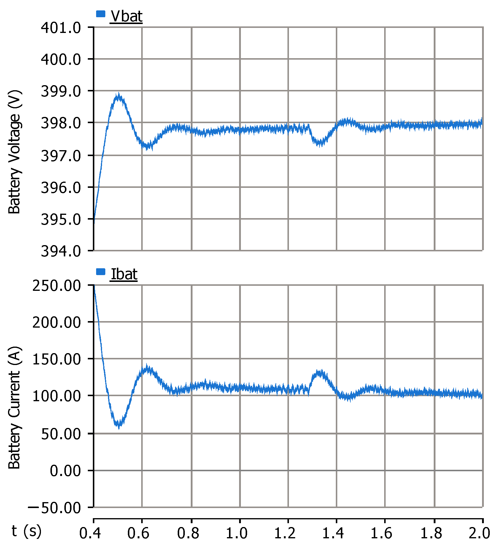 Electricity 06 00021 g009