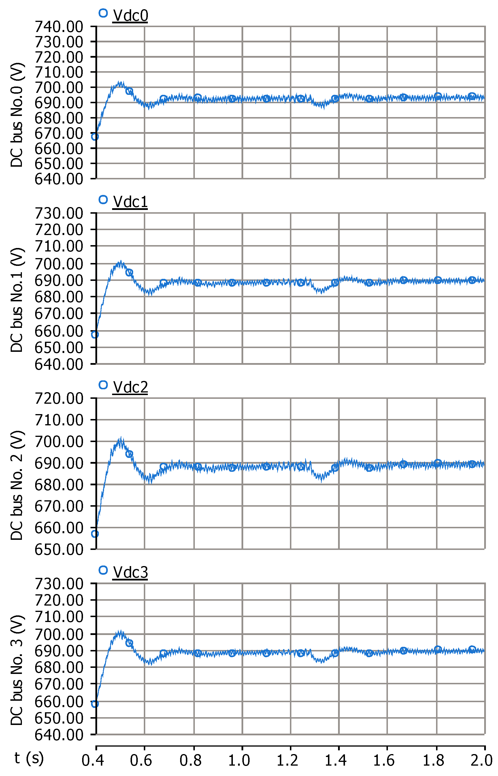 Electricity 06 00021 g010