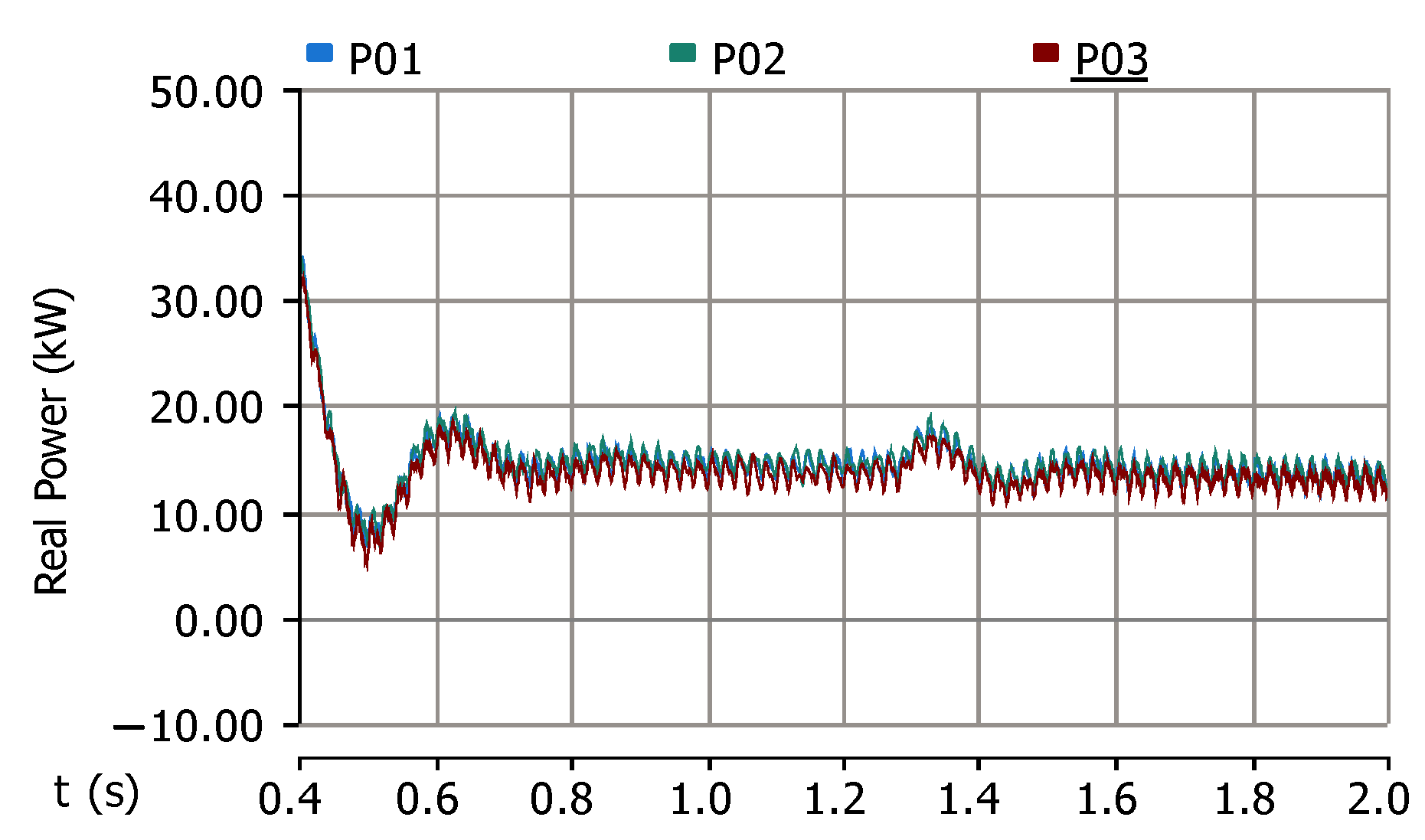 Electricity 06 00021 g011
