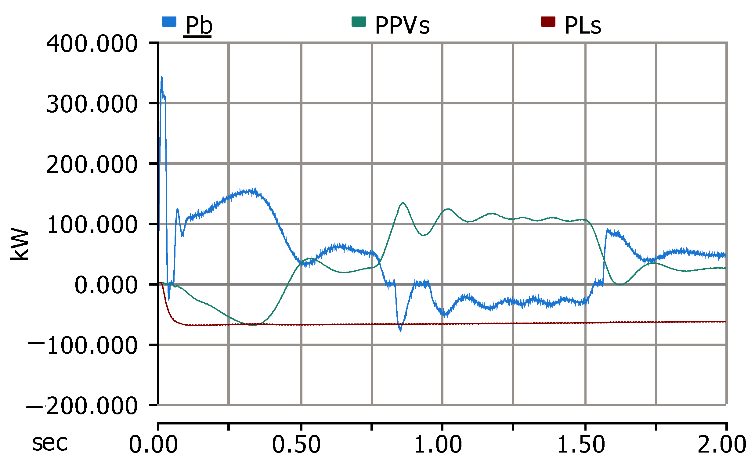 Electricity 06 00021 g012