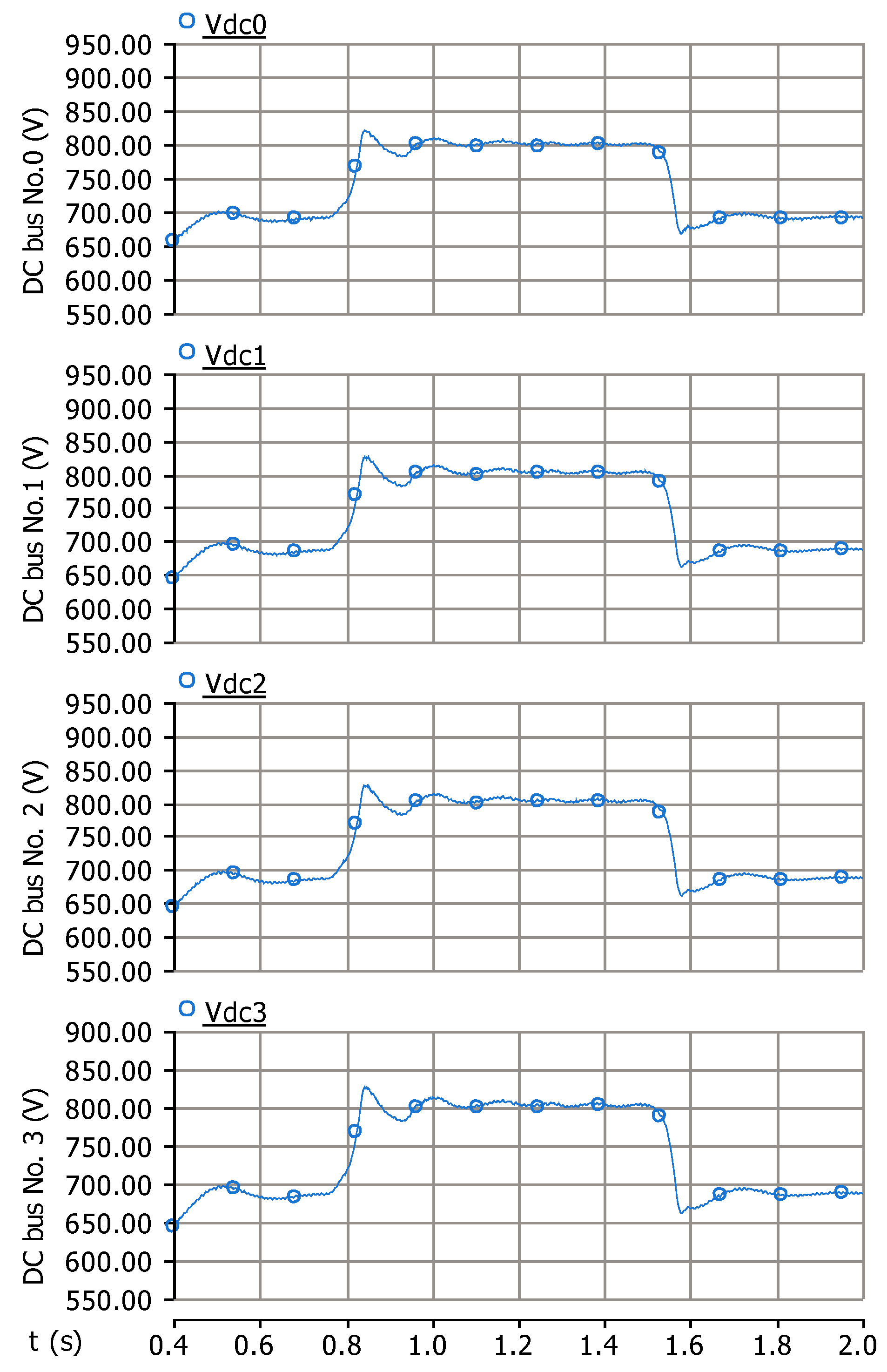 Electricity 06 00021 g014