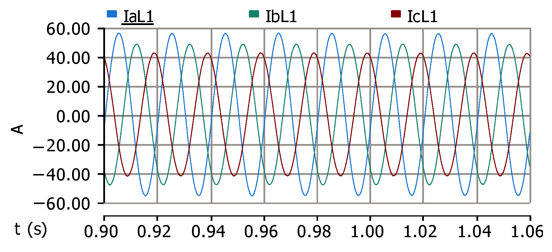 Electricity 06 00021 g015