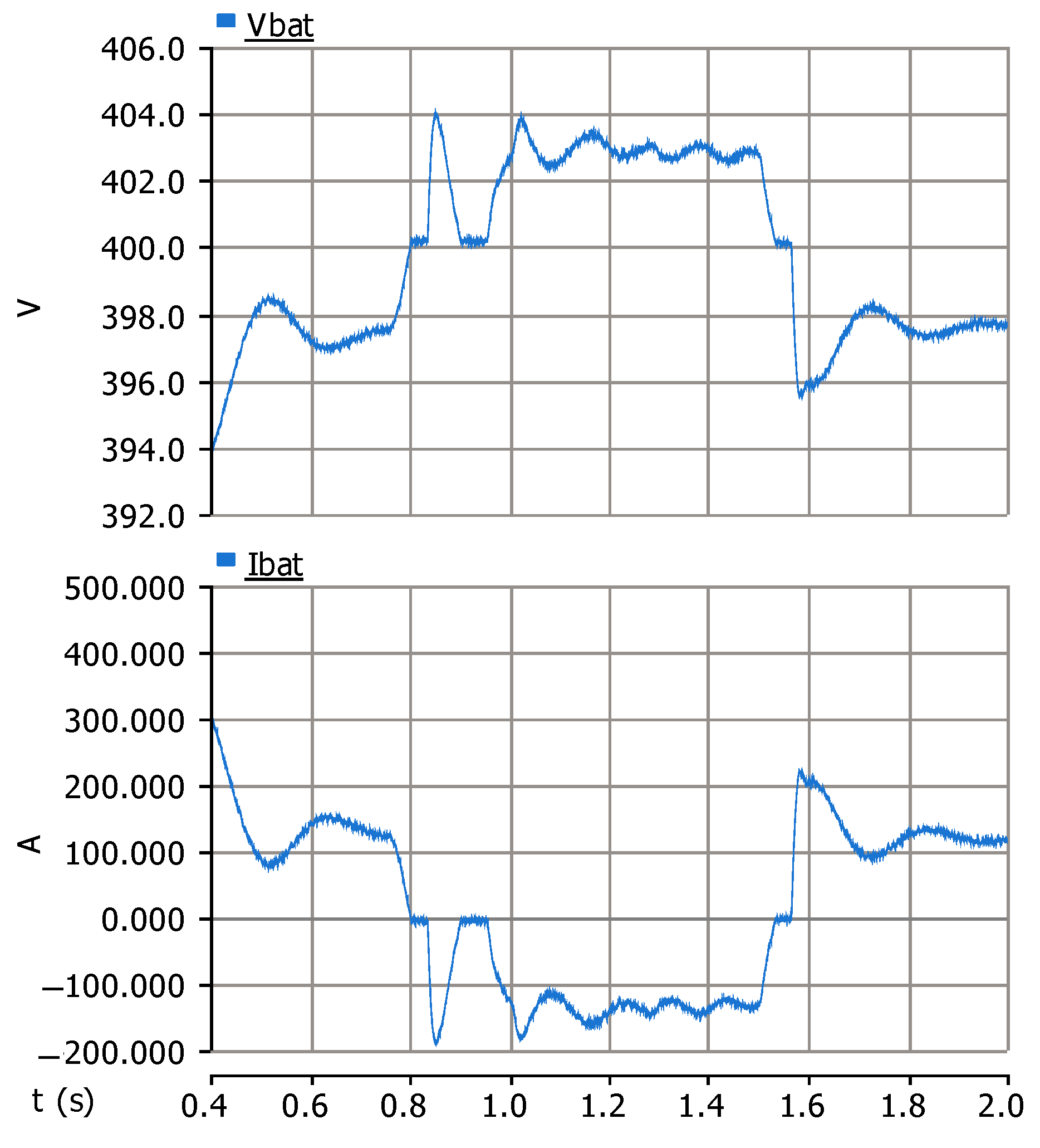 Electricity 06 00021 g019