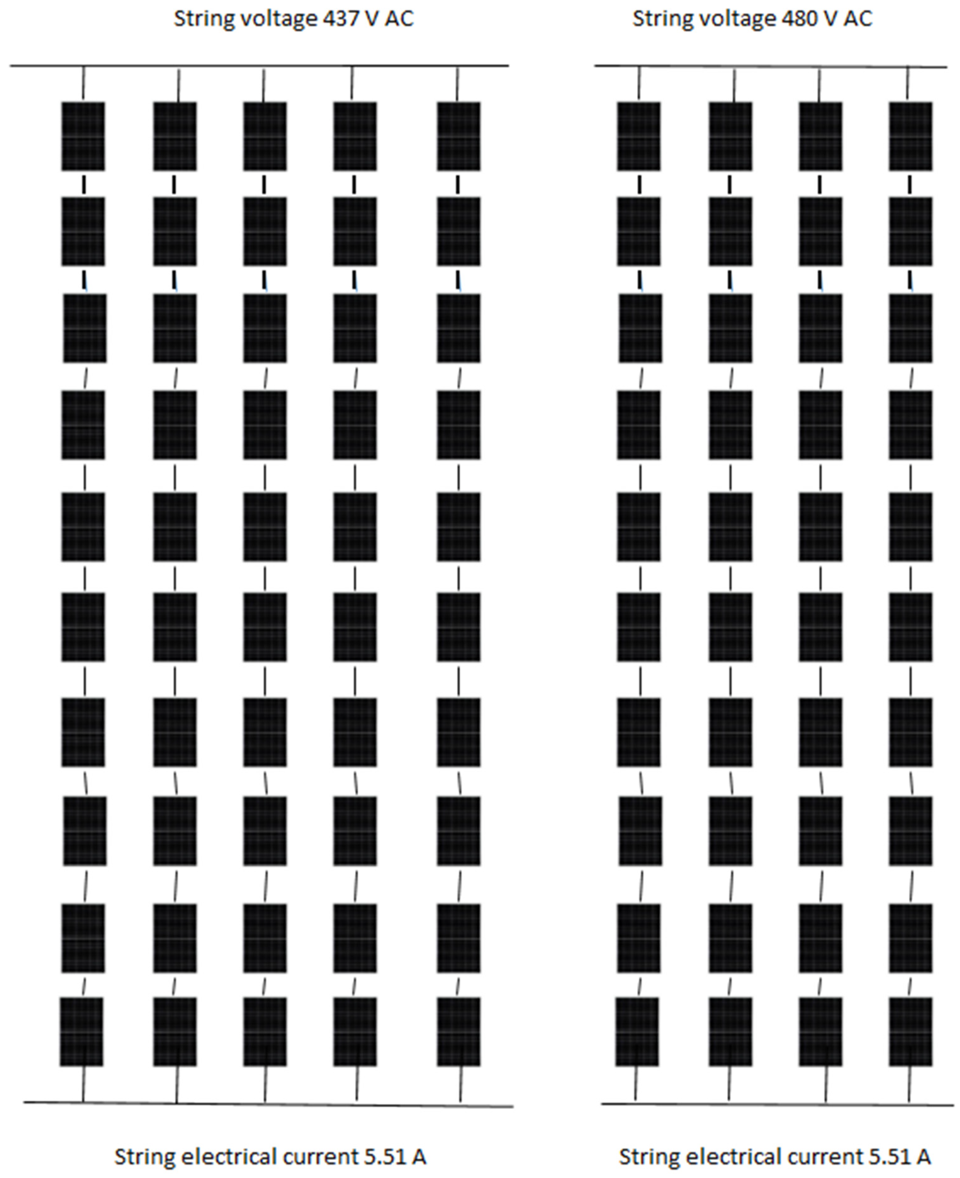 Electricity 06 00028 g003