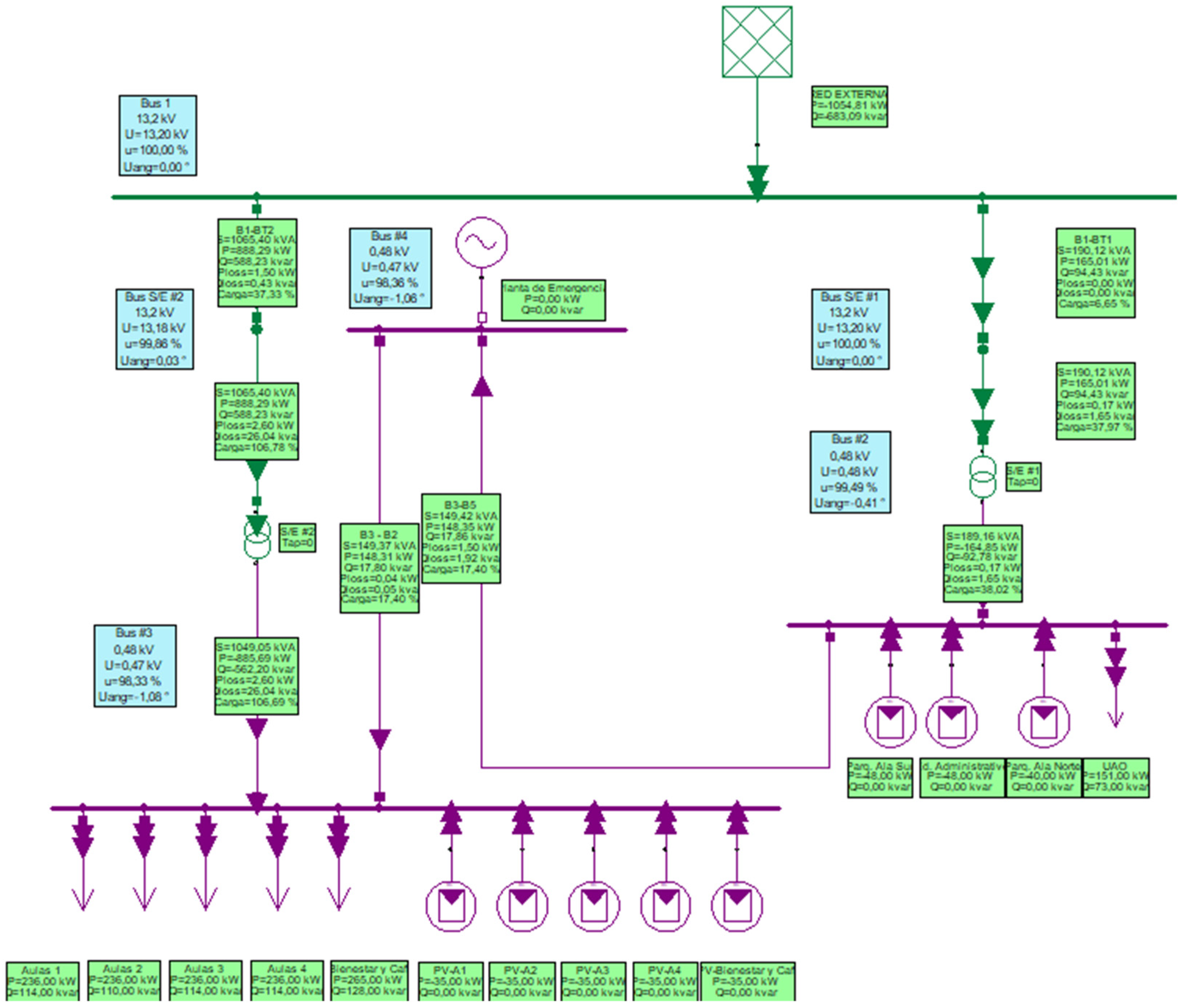 Electricity 06 00028 g014