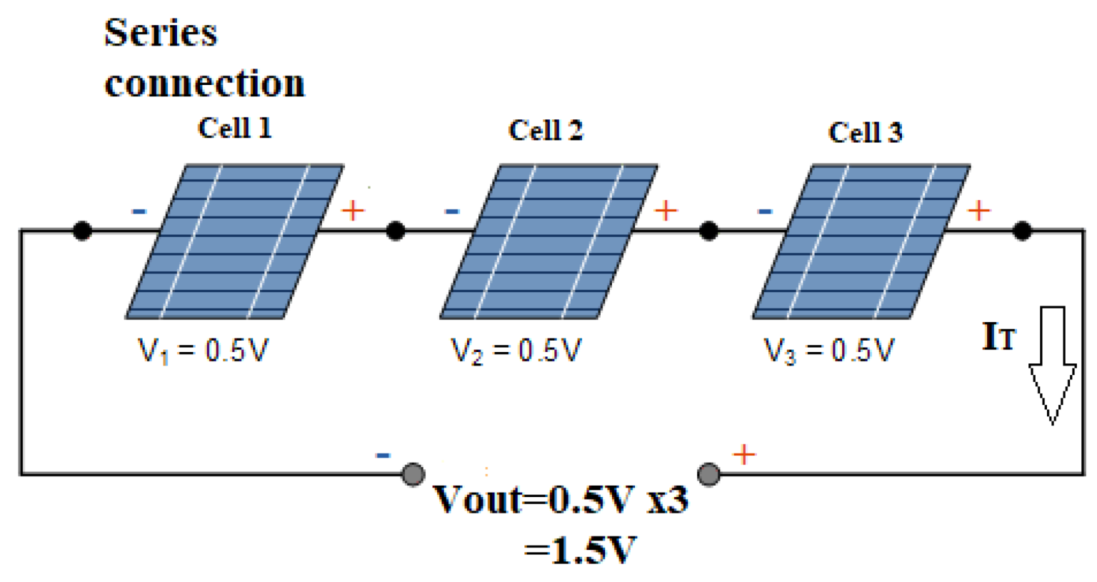Electricity 06 00035 g002