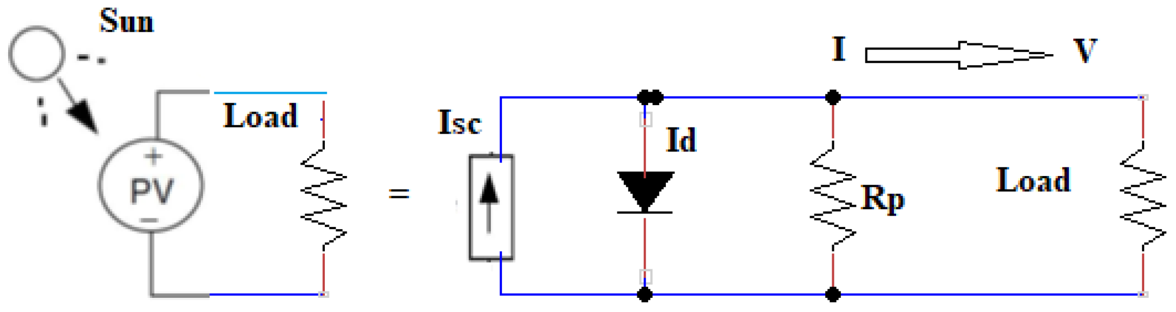 Electricity 06 00035 g004