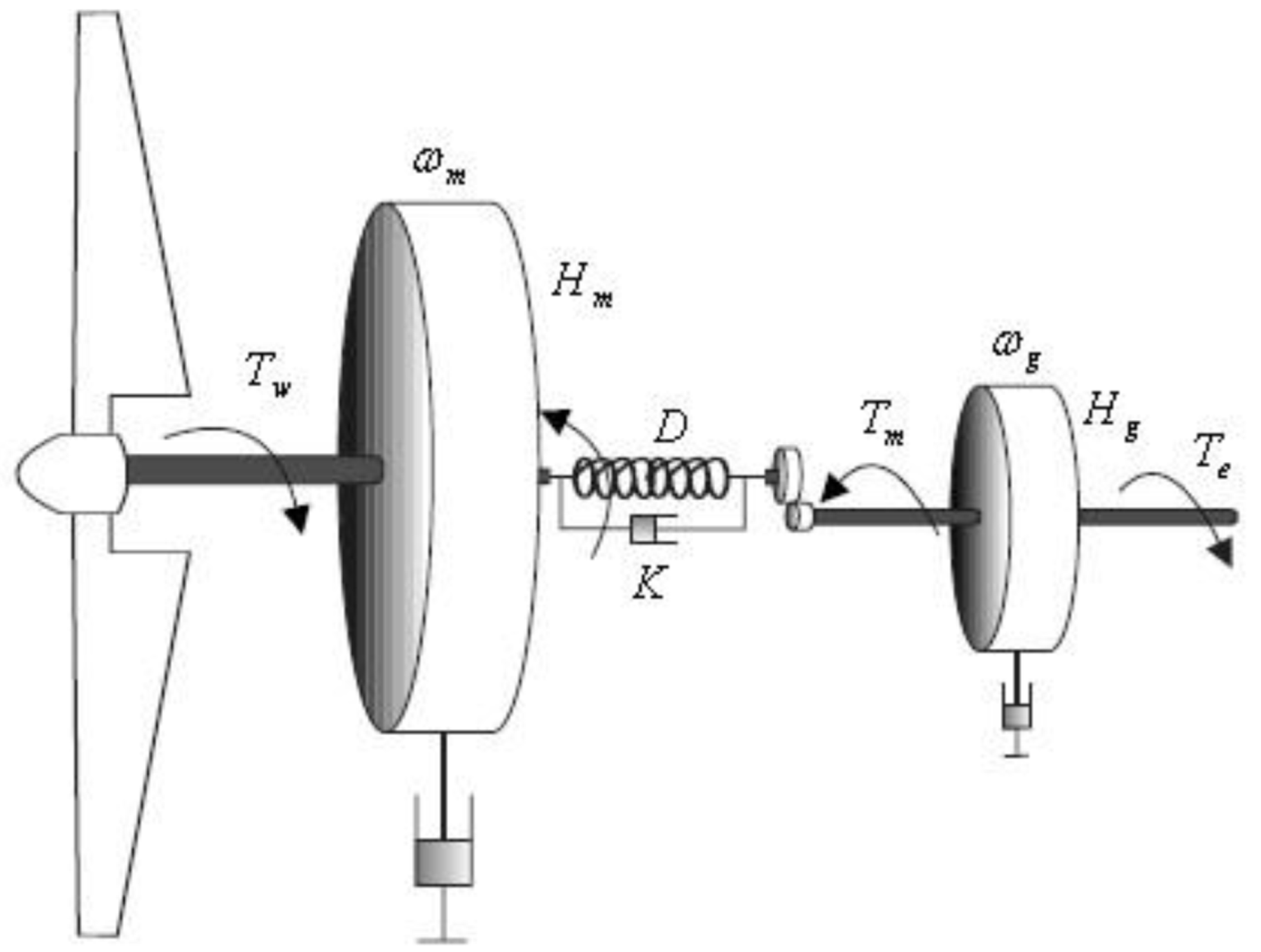 Electricity 06 00035 g005