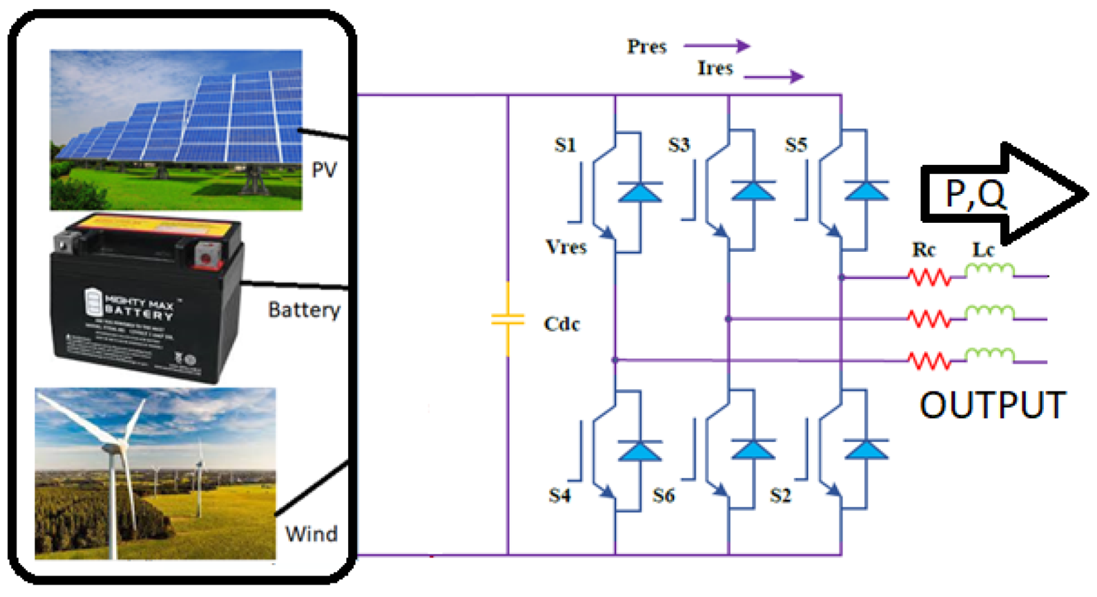 Electricity 06 00035 g007