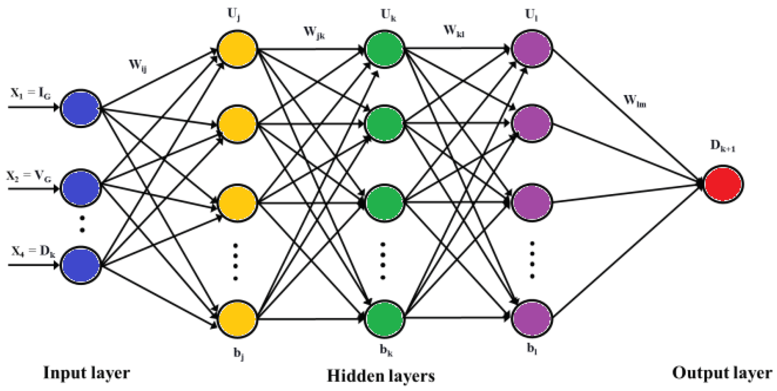 Electricity 06 00035 g010