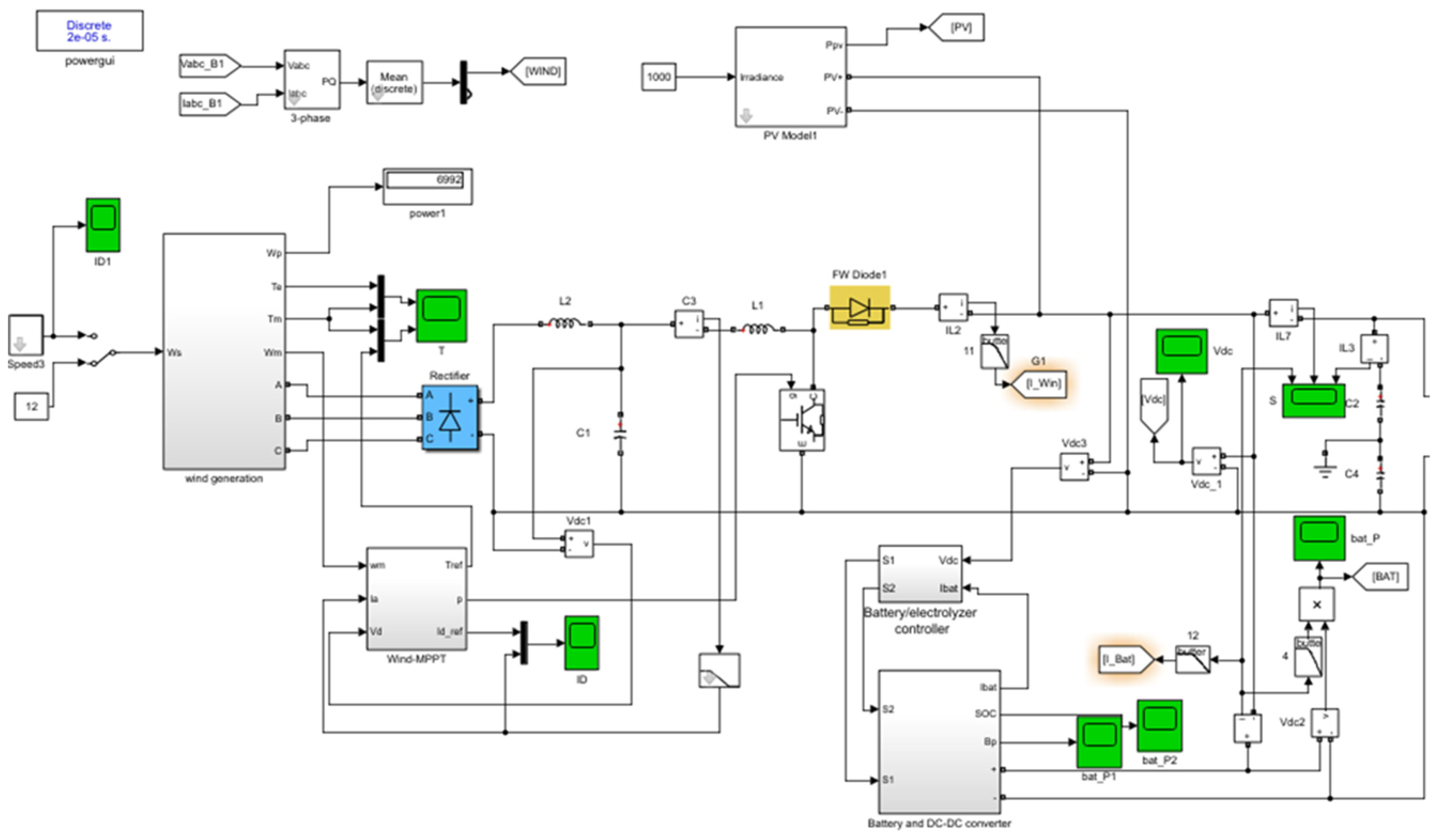 Electricity 06 00035 g012