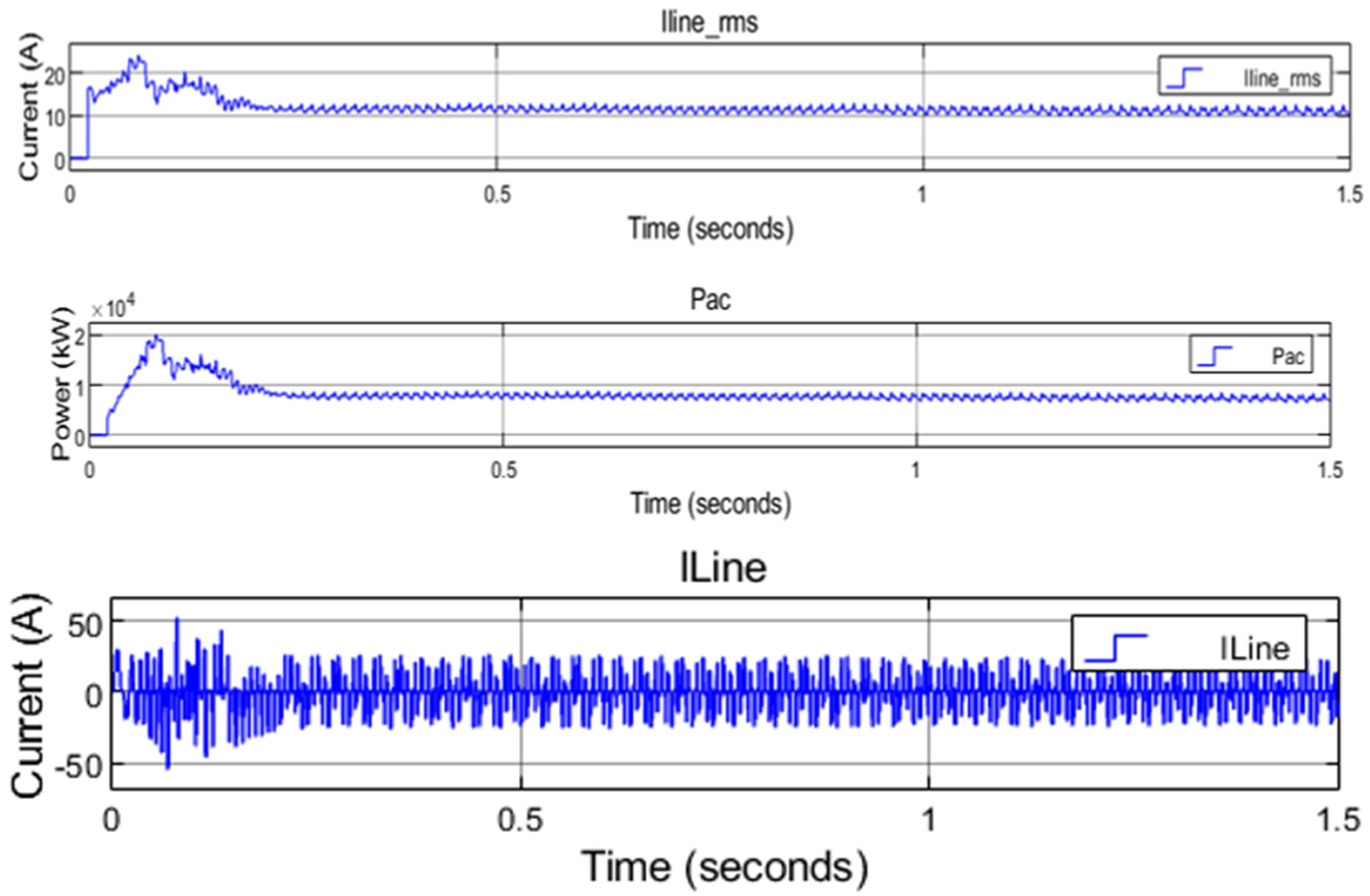 Electricity 06 00035 g017