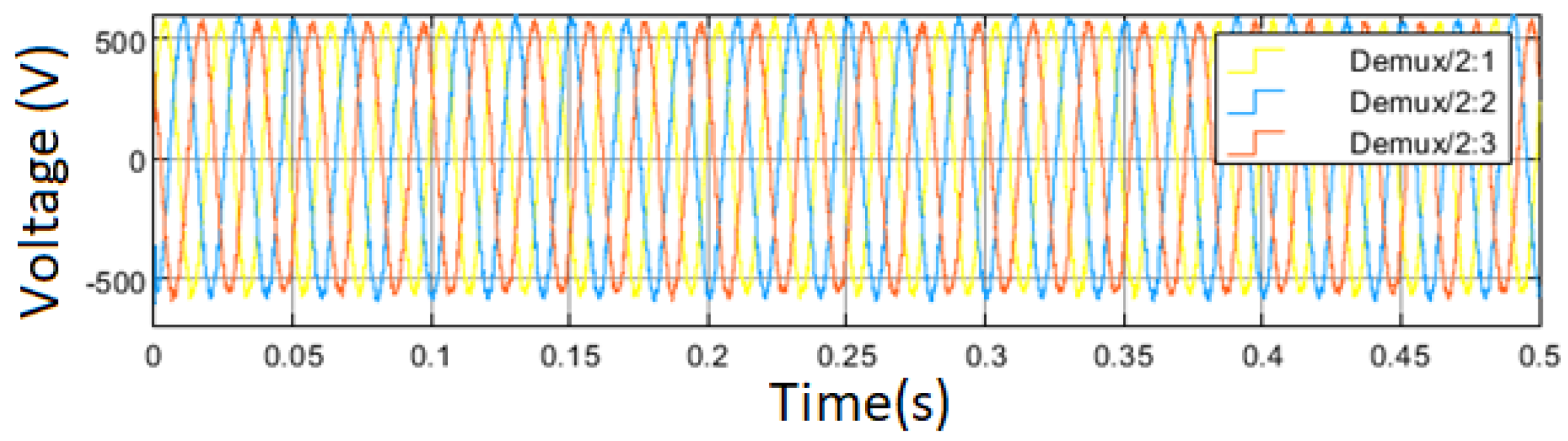 Electricity 06 00035 g024