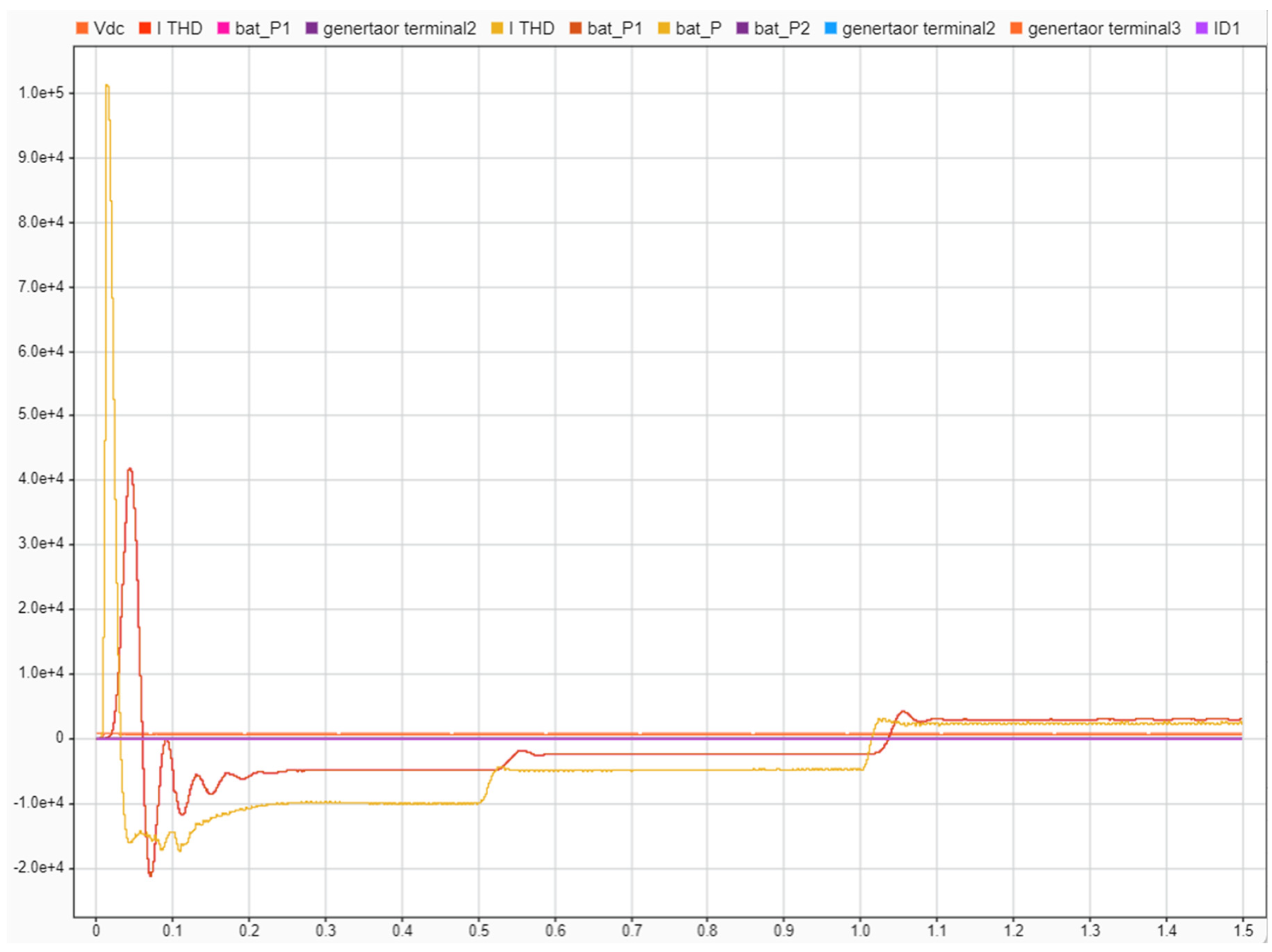 Electricity 06 00035 g032