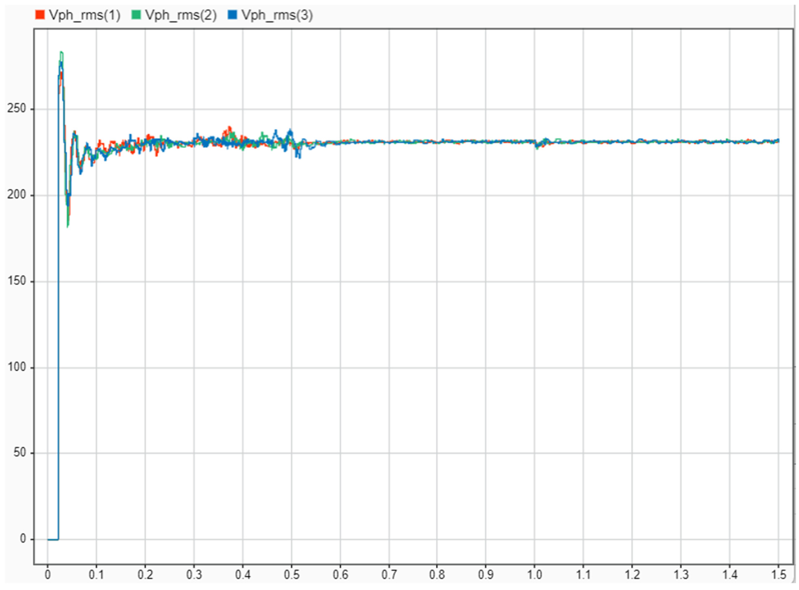 Electricity 06 00035 g035