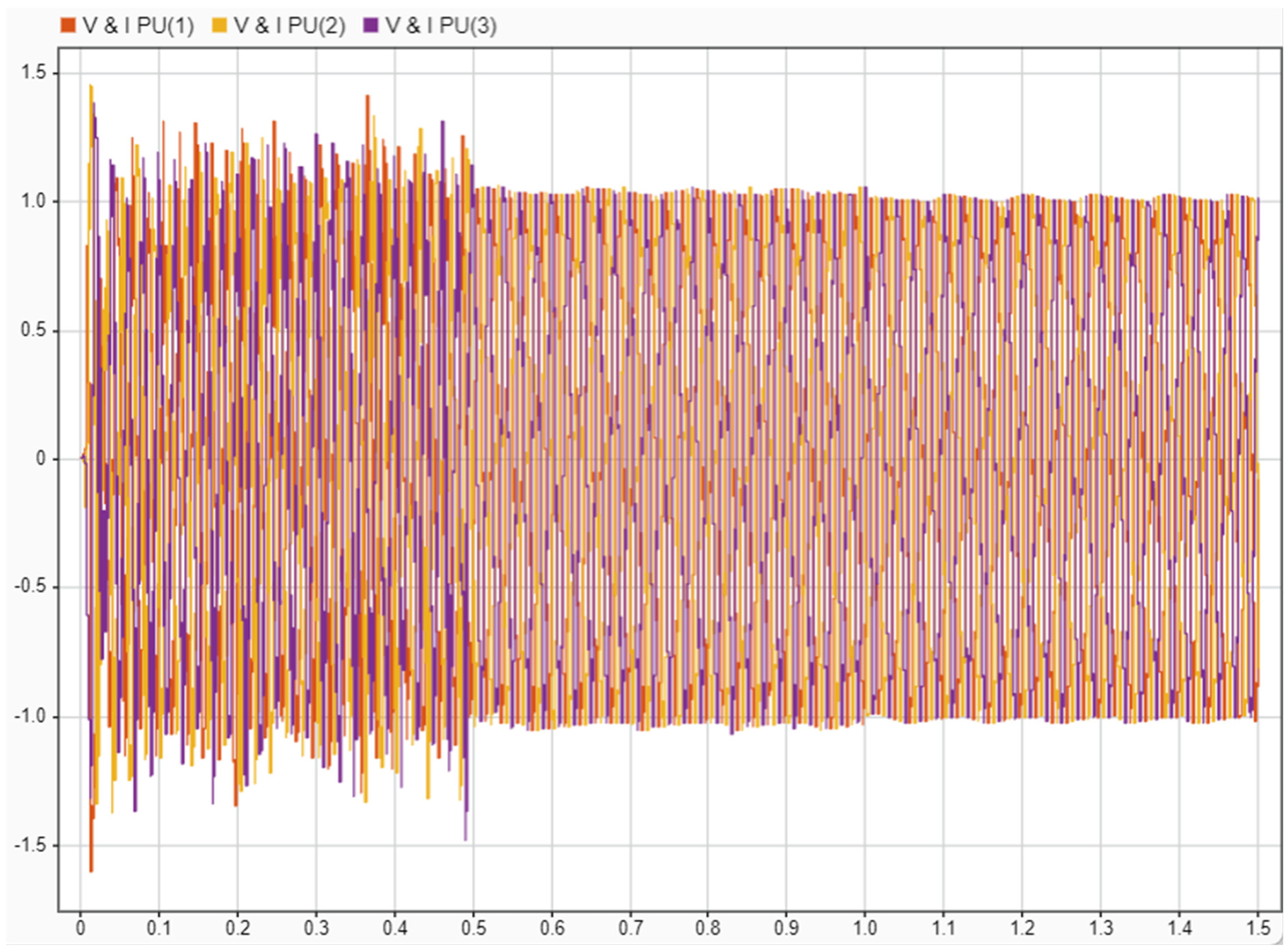 Electricity 06 00035 g038