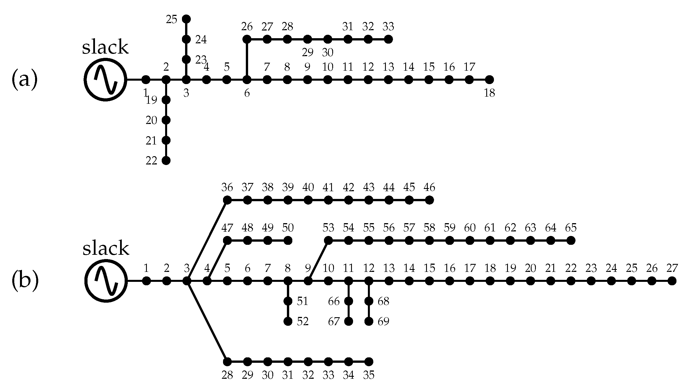 Electricity 06 00039 g002