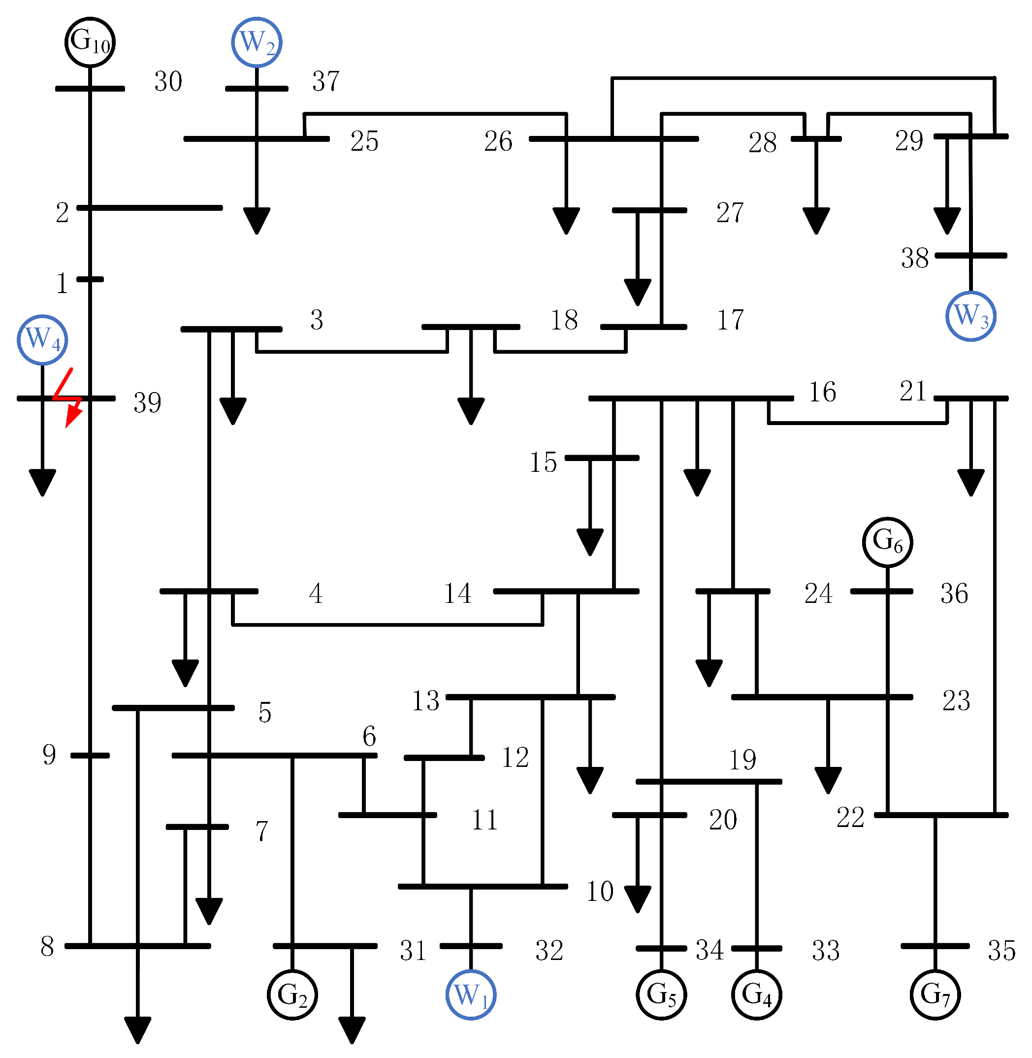 Electricity 06 00044 g010 Electricity 06 00044 g010
