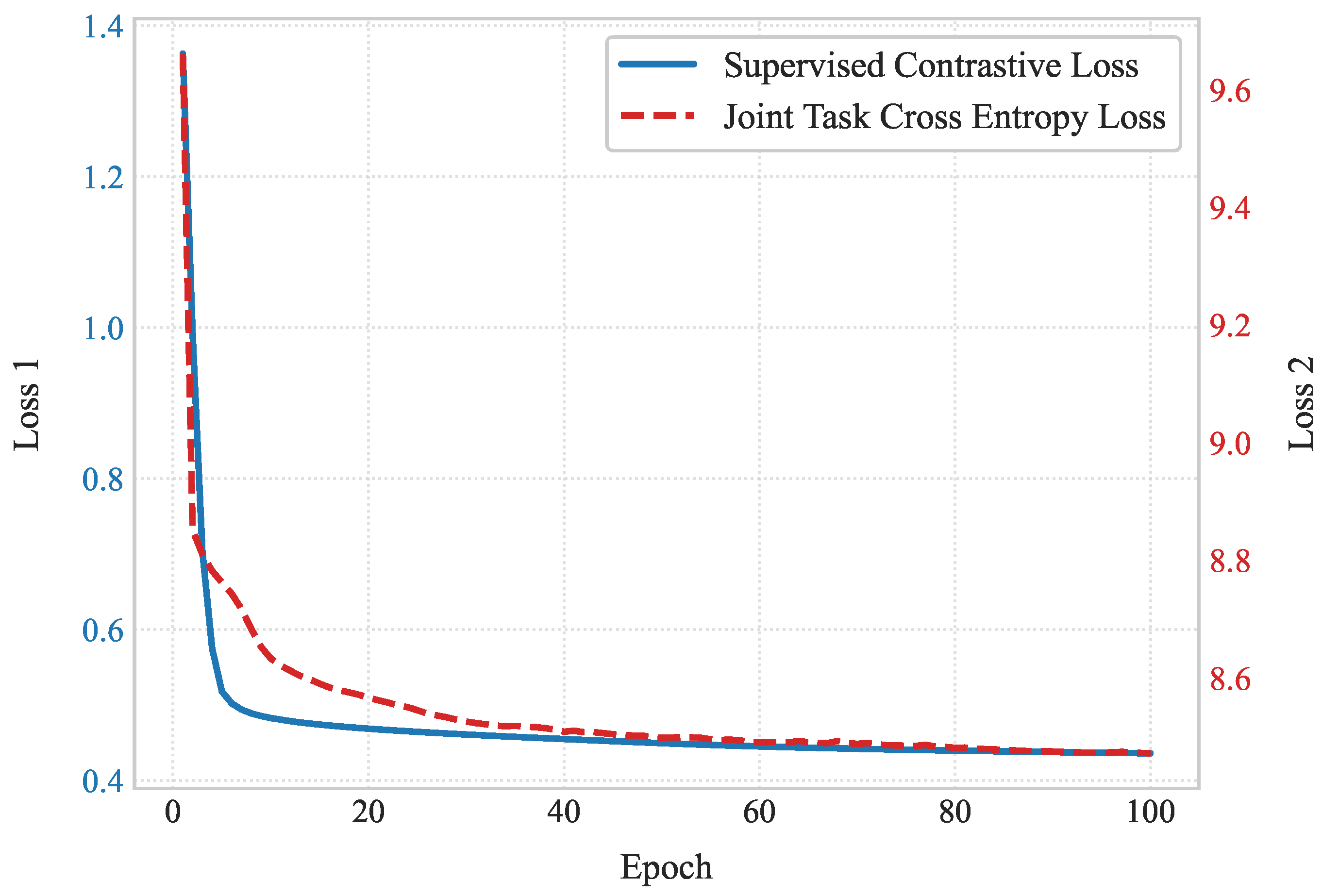 Electricity 06 00071 g002 Electricity 06 00071 g002