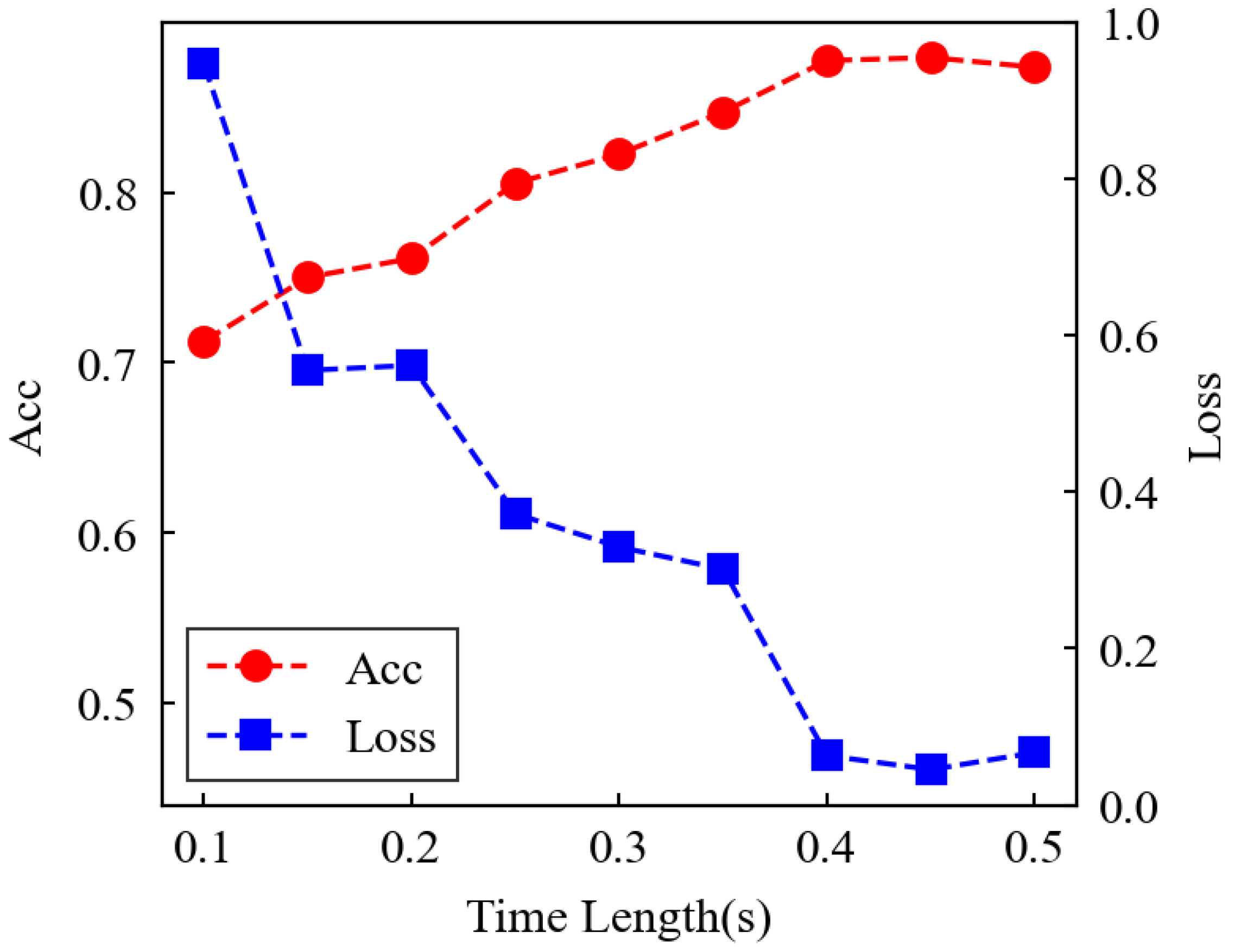 Electricity 06 00071 g009 Electricity 06 00071 g009